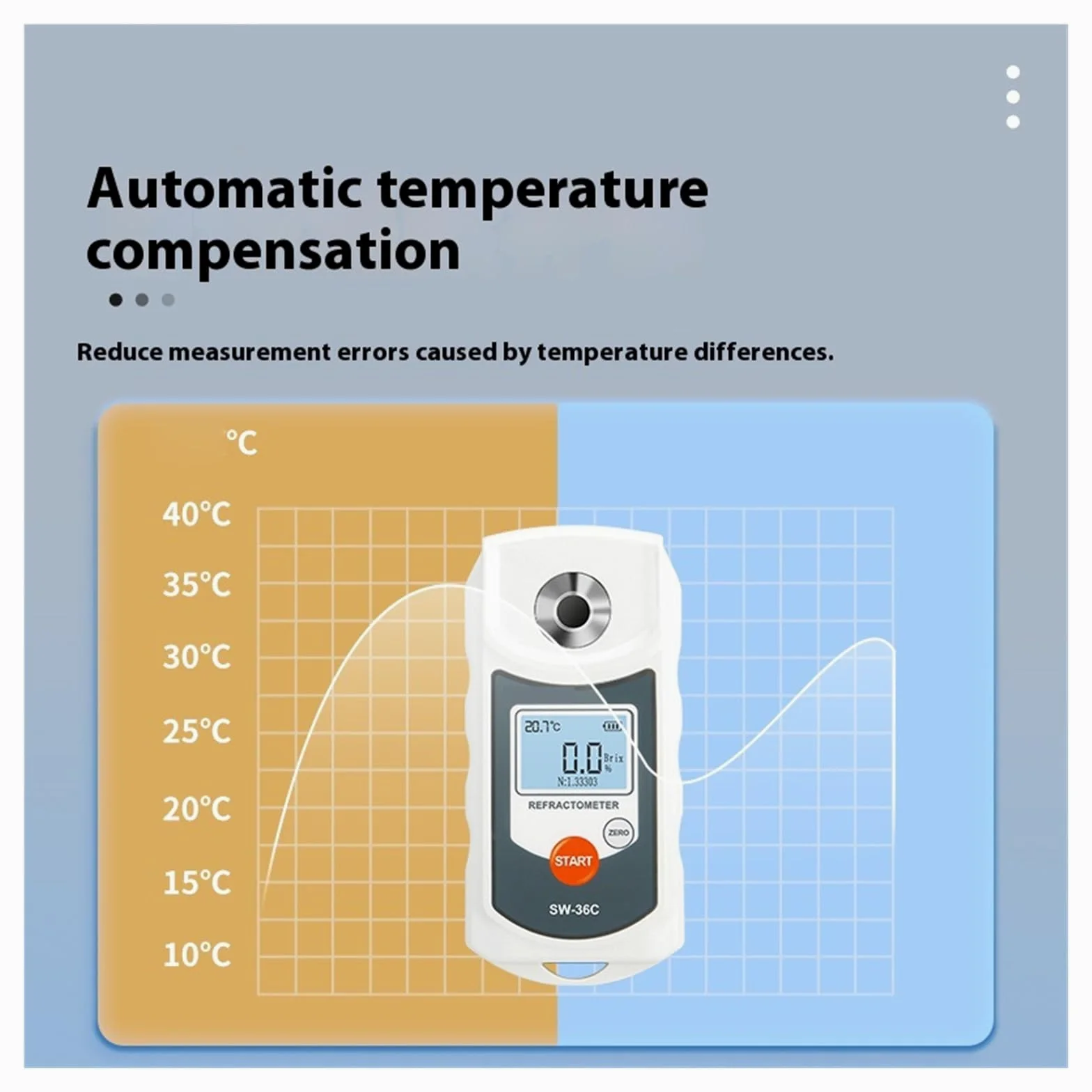 Refractómetro digital LCD, medidor Brix Jugo de fruta Bebida ATC Instrumento de medición del contenido de azúcar 0-36% Sacarómetro Respuesta Rápida