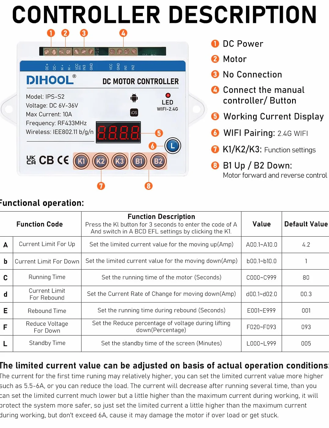 DIHOOL Plataforma de elevación eléctrica de 150 kg de carga, Plataforma de tijeras ajustable de altura 195-680 mm, control de pedales
