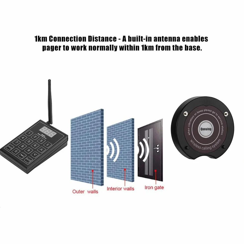 de Llamadas inalámbricas para Llamadas de Clientes de buscapersonas de Restaurante para camareros con 1 remitente con Teclado + buscapersonas de 20 Posavasos(Negro)