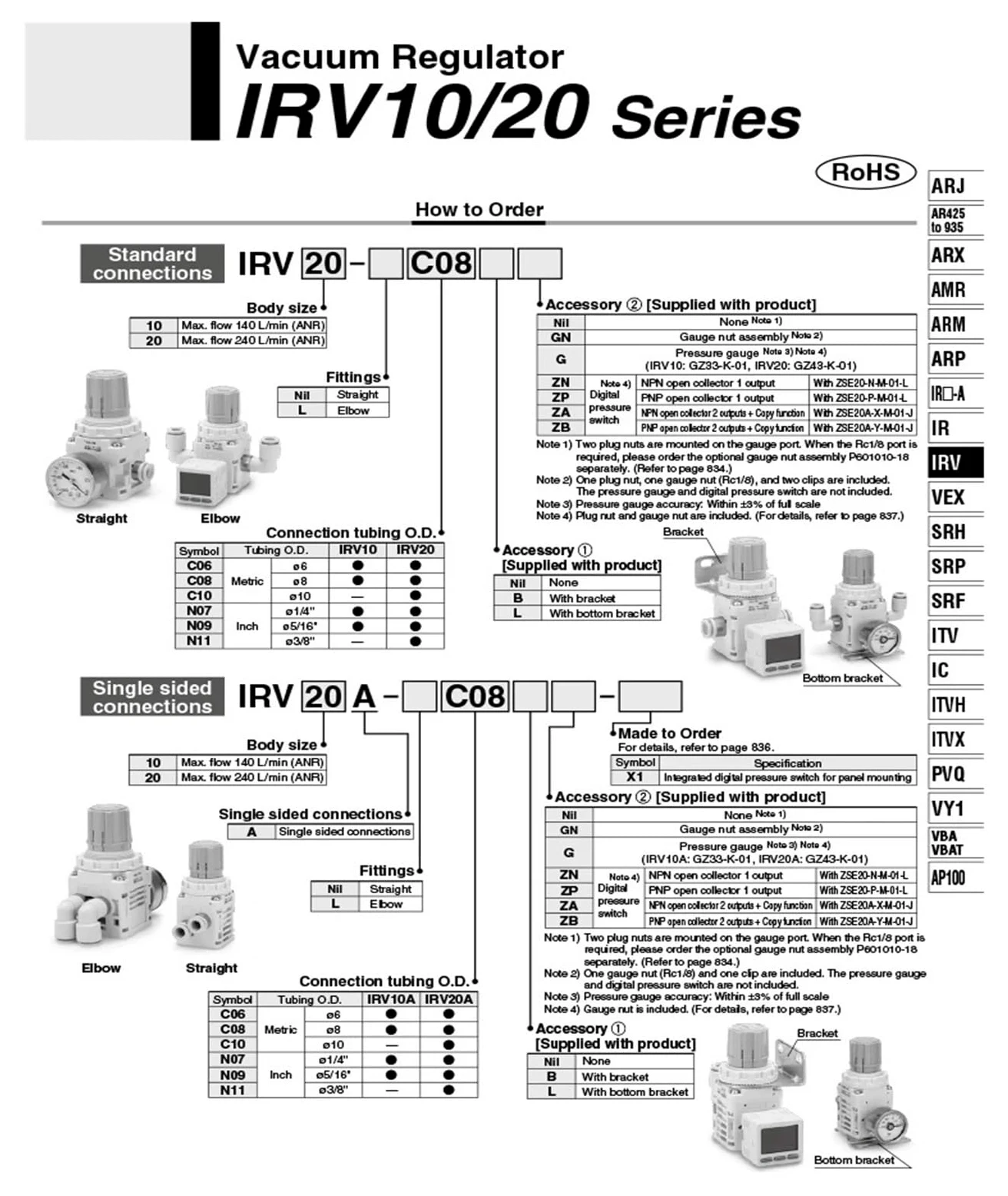 1 Uds válvula Reguladora de presión negativa vacío reductora reguladora bombeo IRV10-C06 IRV10-01 IRV20-02ZN IRV20-C08 C10 LC08(IRV20-02)