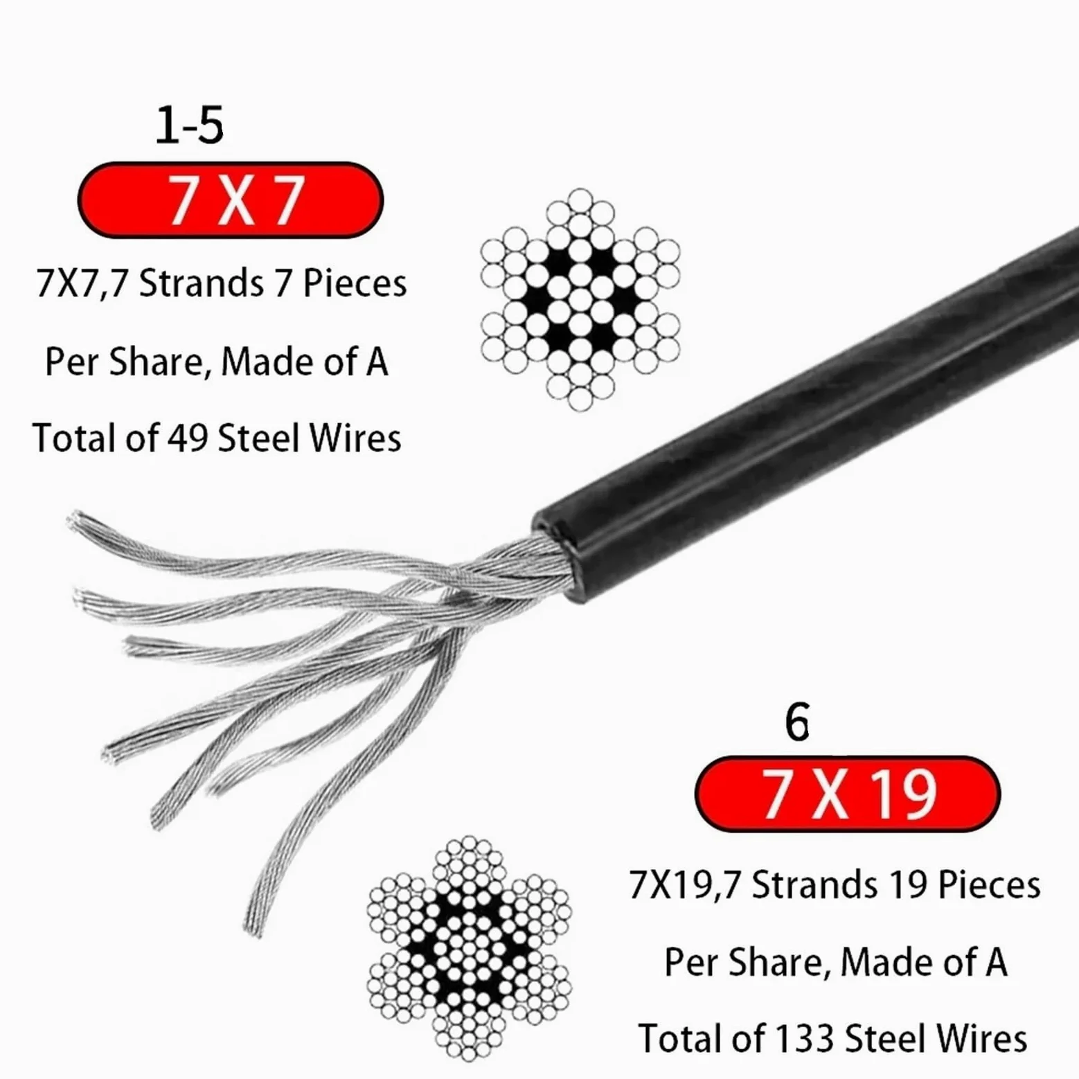 Alambre De Acero Plastificado Cable de acero inoxidable 304 con revestimiento PVC negro 2/3/4/5/6 mm, 50 m, buena resistencia a la corrosión(3.0mm)