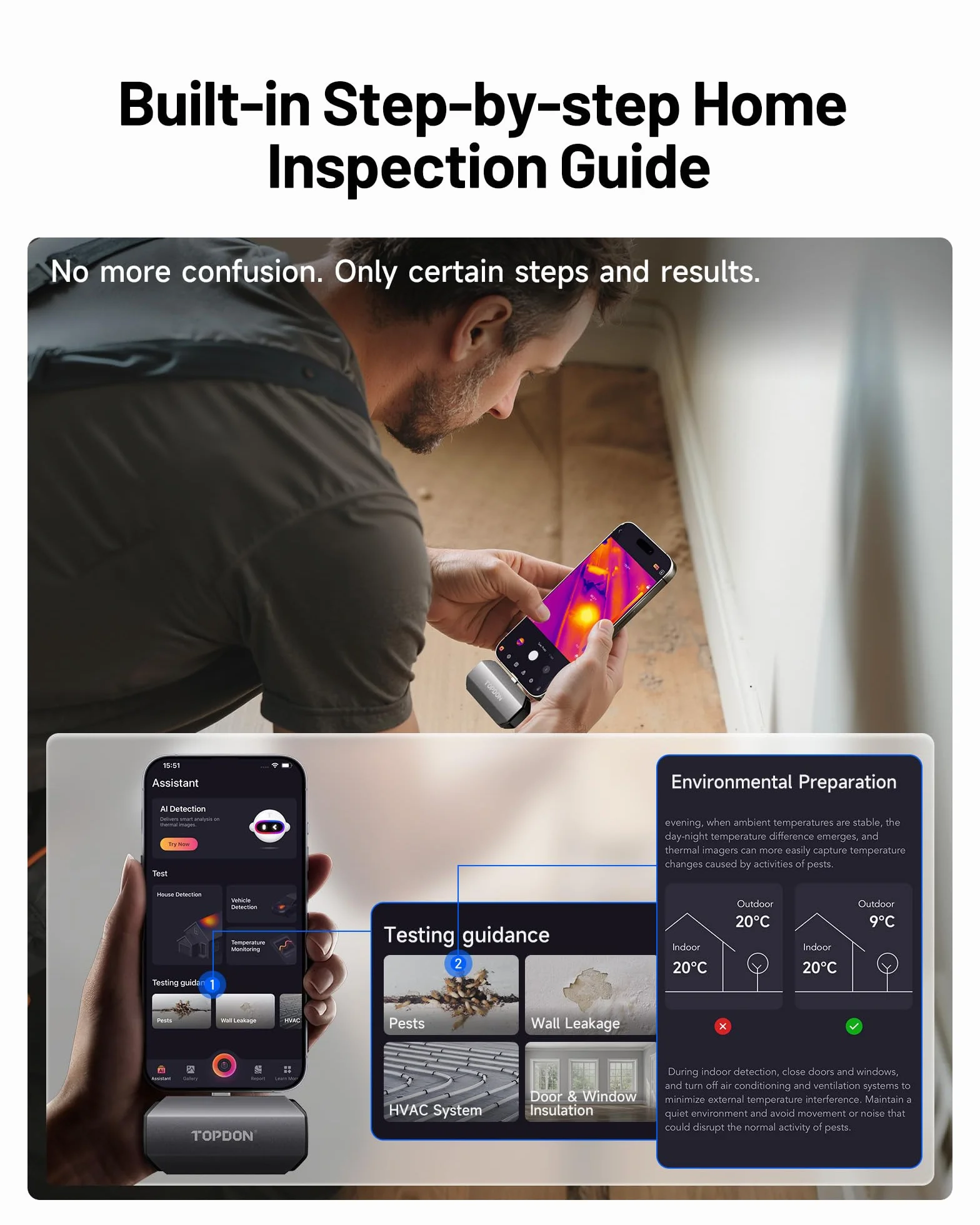 TOPDON Cámara termográfica TC002C Duo para Android/iOS, 512 x 384 TISR de alta resolución, -20 – 550 °C, 25 Hz, para smartphone, tableta, PC, USB, Lightning, cámara infrarroja para inspección