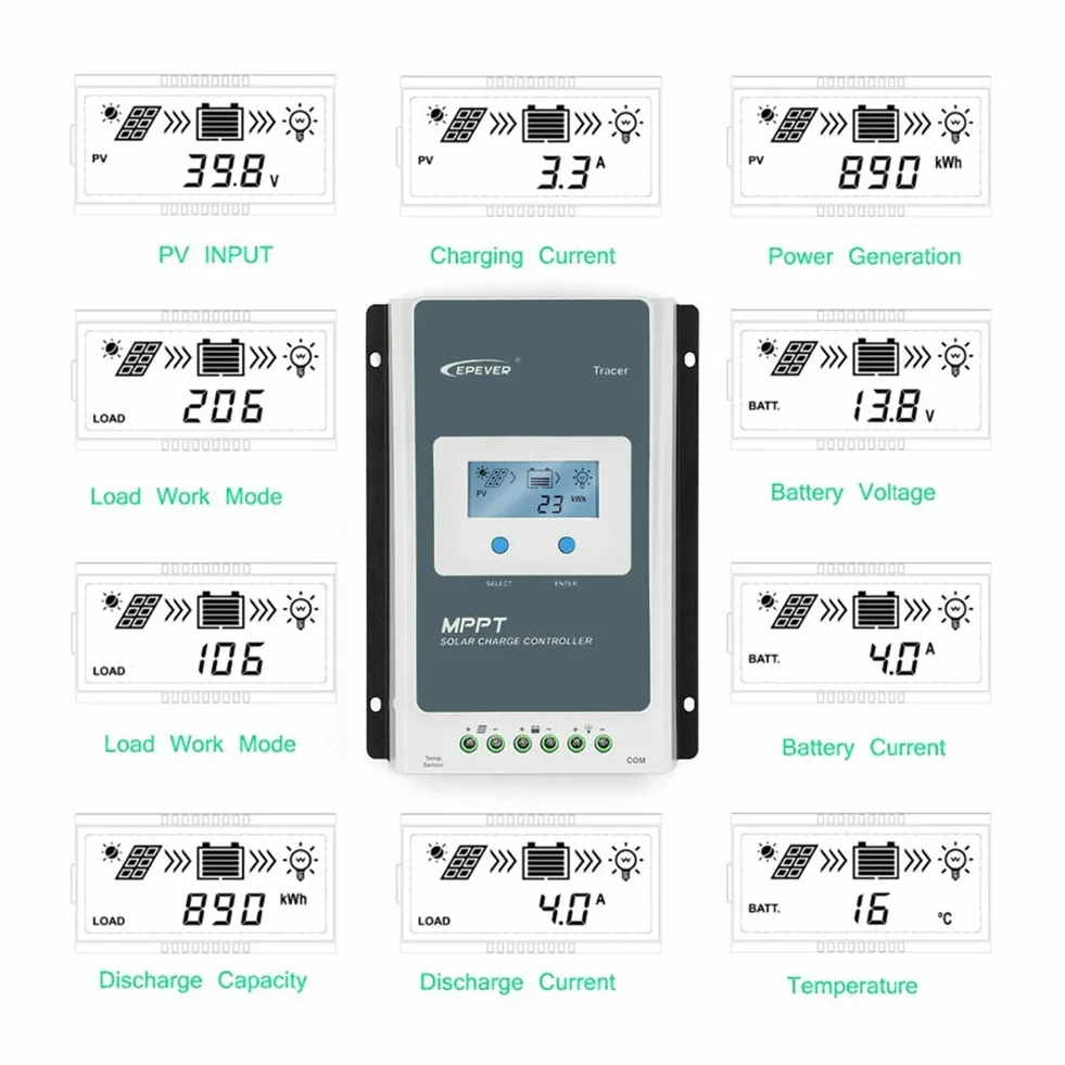EPEVER® 20A MPPT Controlador de Carga Solar Identificación Automática de 12V/24V con Pantalla LCD para Estaciones Base de Comunicación y Sistemas Domésticos - Tracer 2210AN