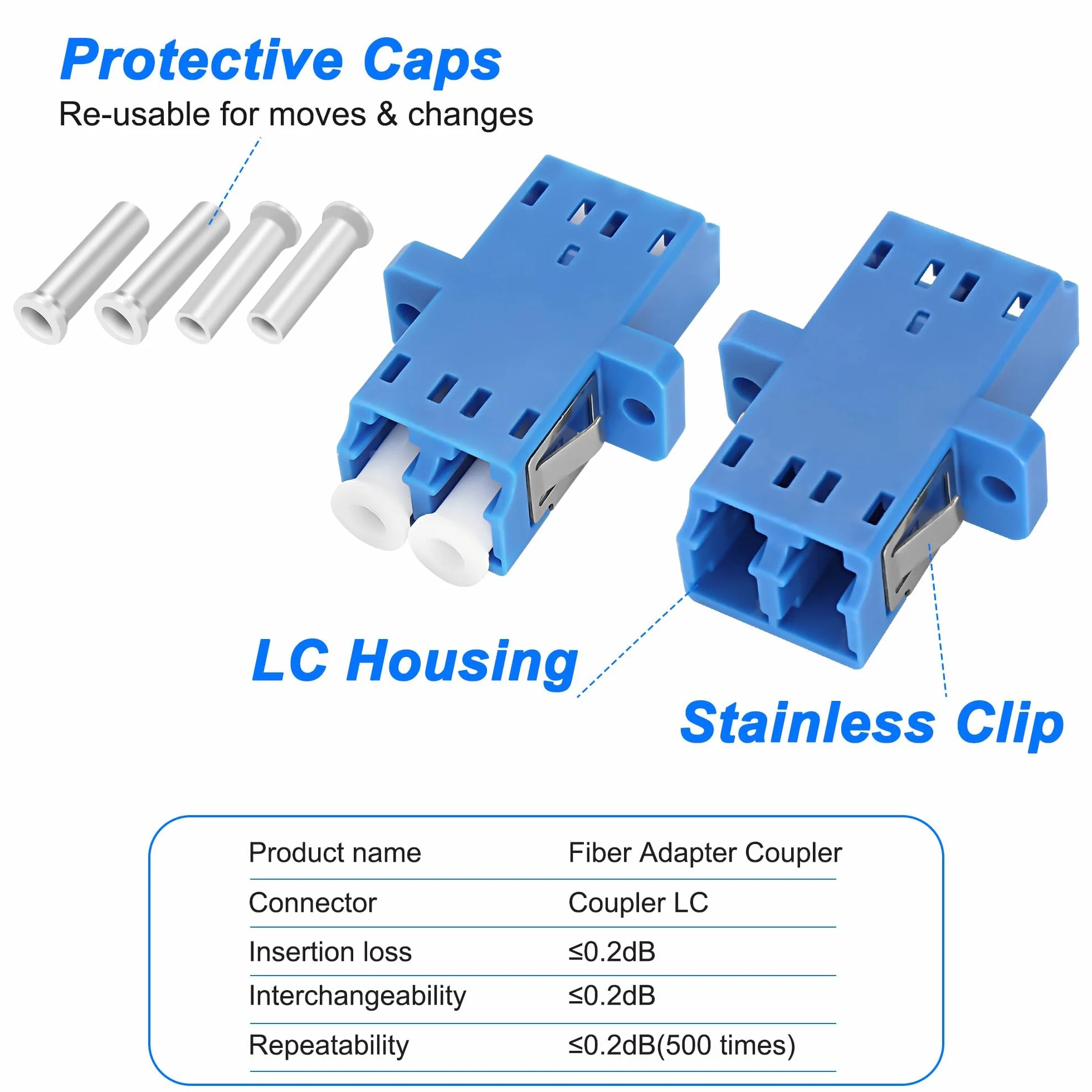 Conector de fibra óptica LC hembra a hembra adaptador dúplex LC/UPC 10 PCS