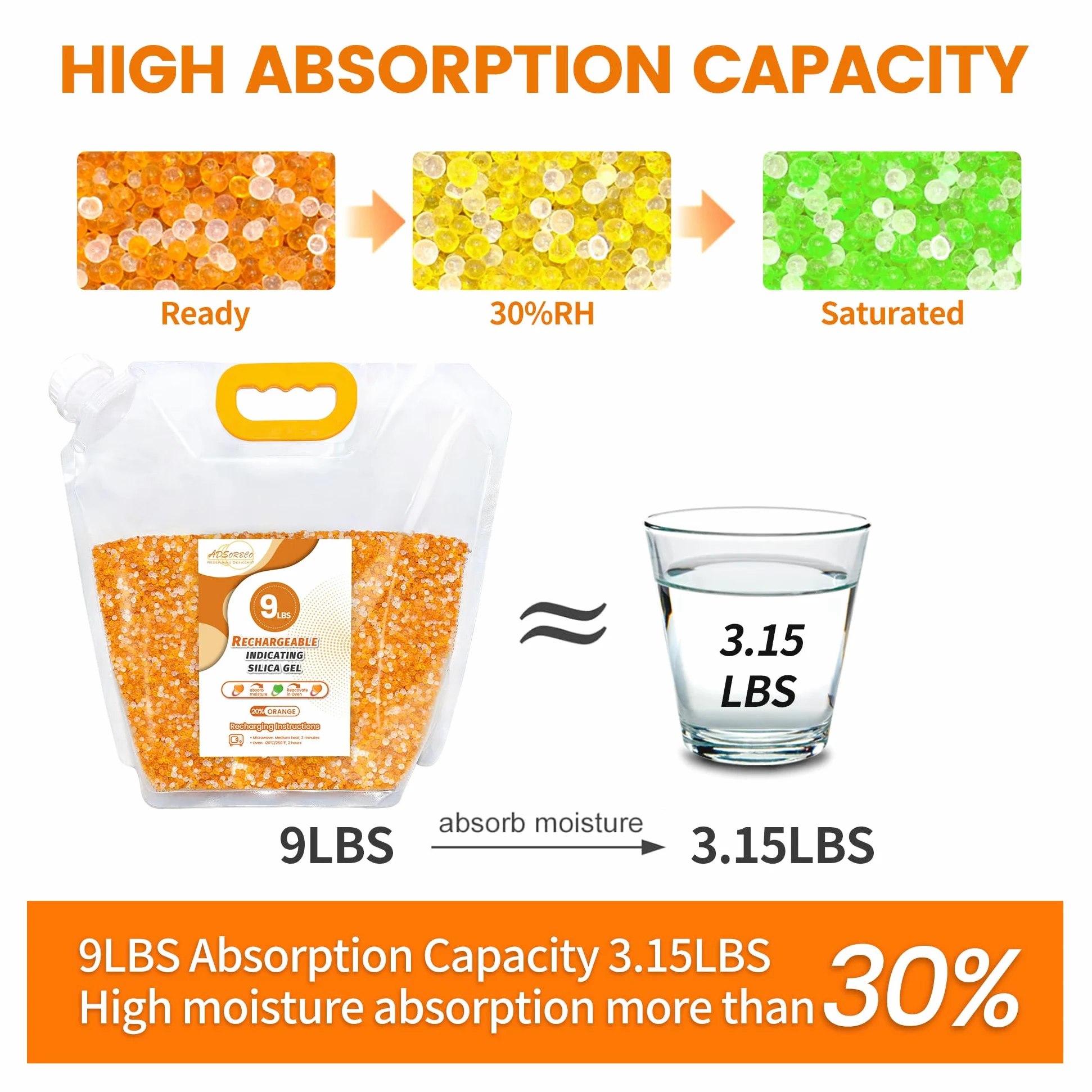 Cuentas desecantes de gel de sílice, cuentas desecantes reutilizables de 3 mm para filamento 3D, electrónica, cámaras, joyas y cajas fuertes (mezcla de naranja y blanco, 9 libras)