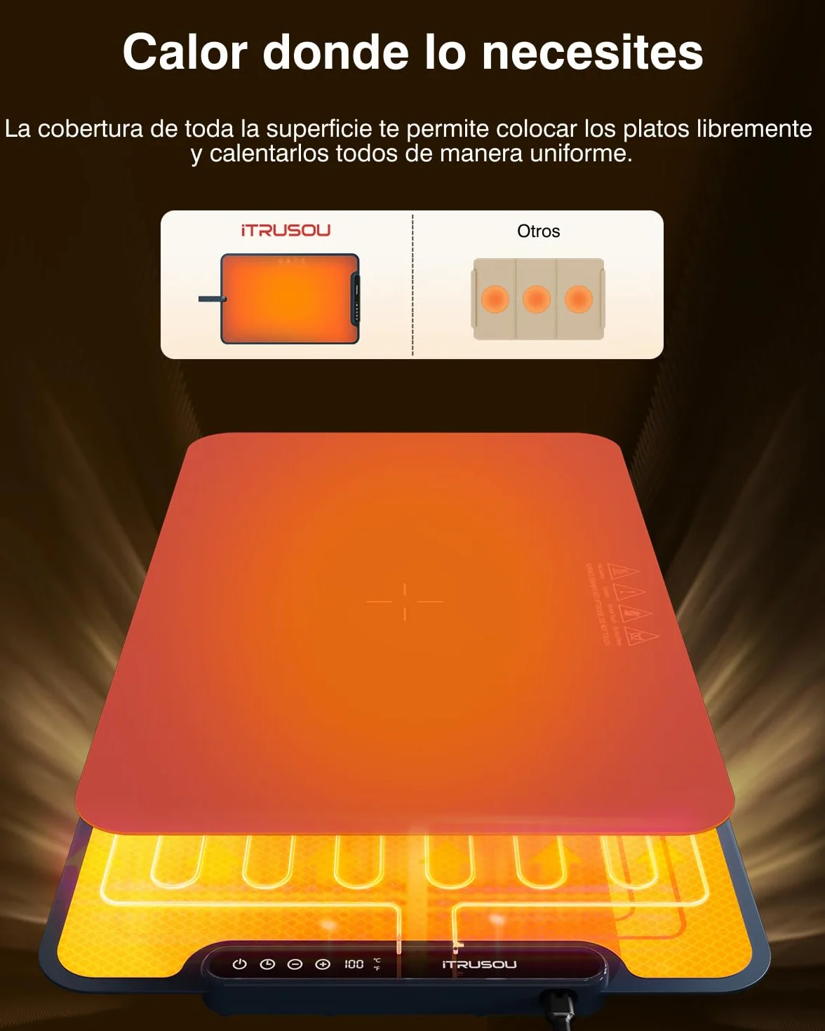 Bandeja Térmica iTRUSOU, Manta Eléctrica con Timer 1-99H, 7 Temperaturas Ajustables, Calor de Superficie Completa