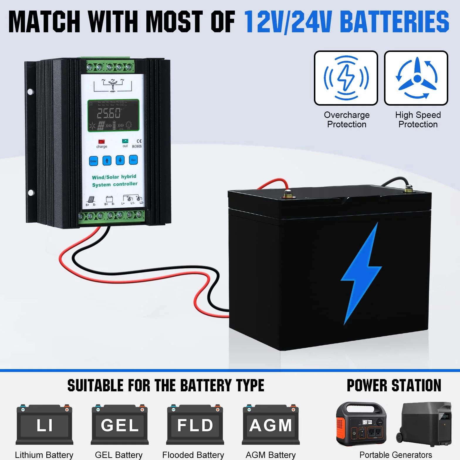 ECO-WORTHY Kit de energía de generador de turbina eólica de 400 W y 24 V con controlador de carga solar de viento híbrido de 40 A para sistema de energía eólica solar marina/hogar/híbrido