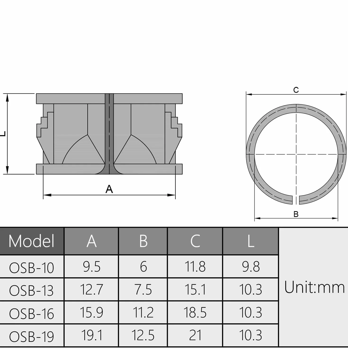 Heyiarbeit OSB-16 16mm Nylon Cable Snap Bushing 25pcs Black