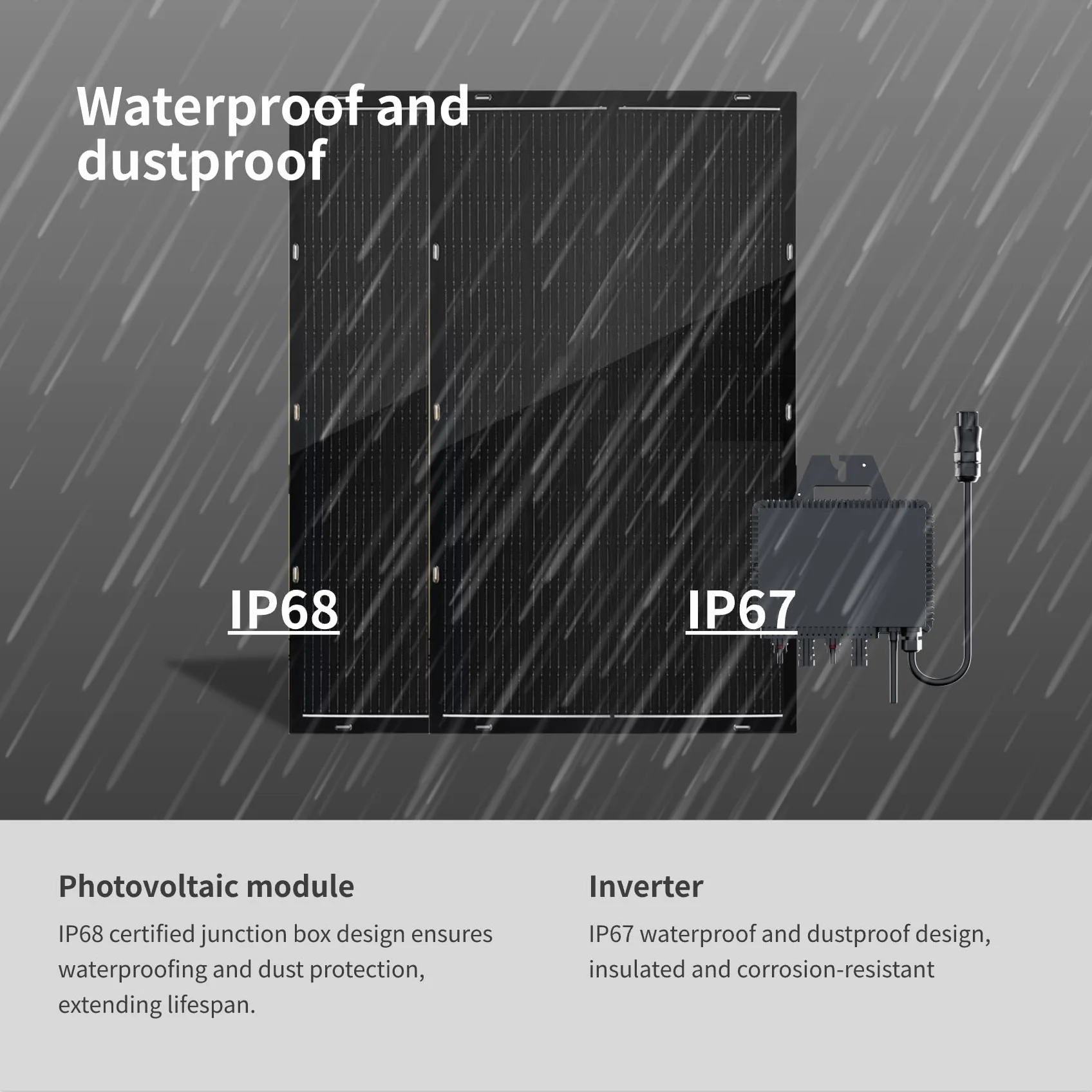 RC Kit 800W para Balkonkraftwerk con correas, 4 paneles solares flexibles de 200W – 800W con inversor conectado a la red WiFi, sistema fotovoltaico completo con enchufe para Balkonkraftwerk 800W