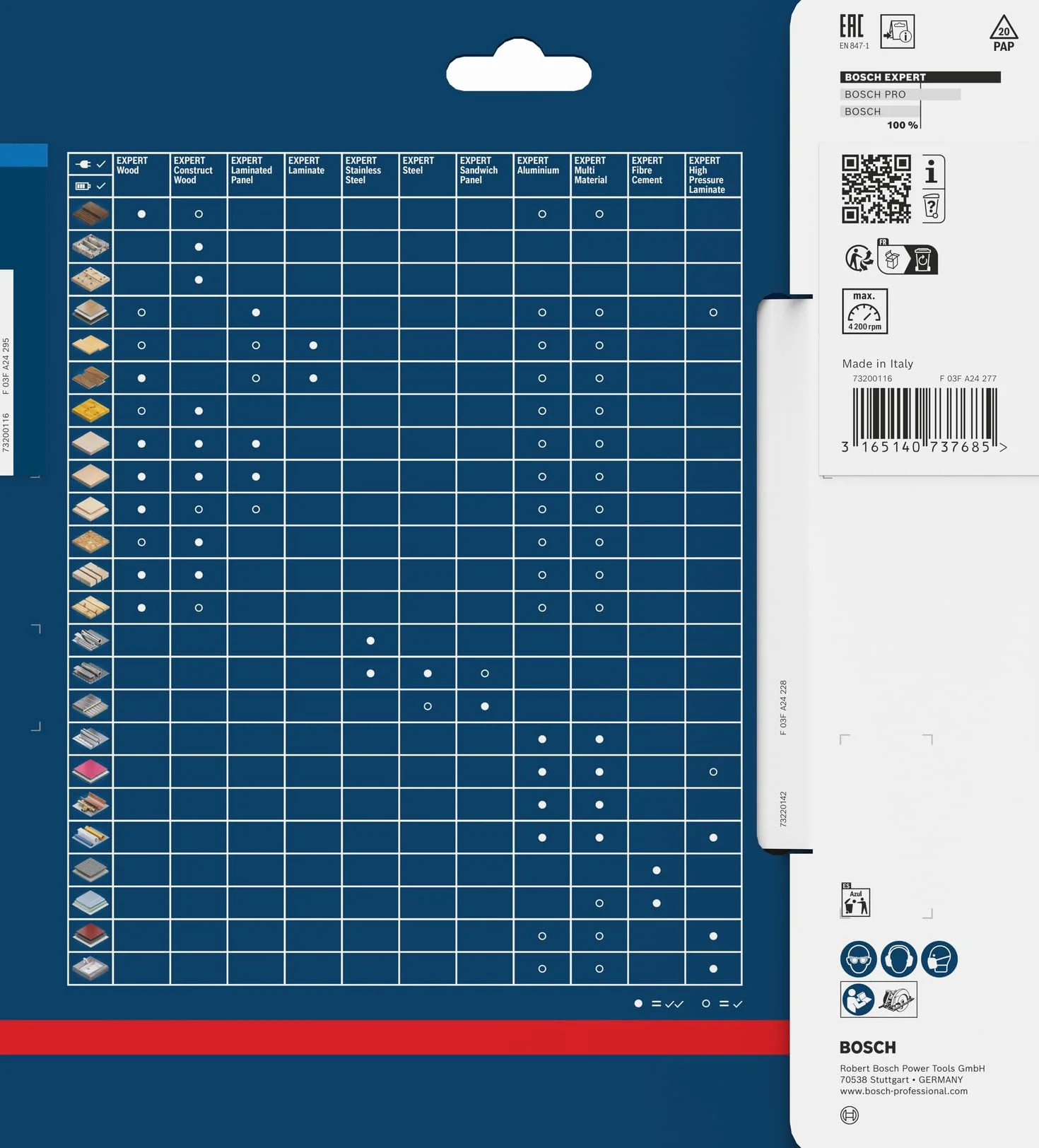 Bosch Hoja de sierra circular Expert for Steel 184 x 20 x 2,0 mm 48