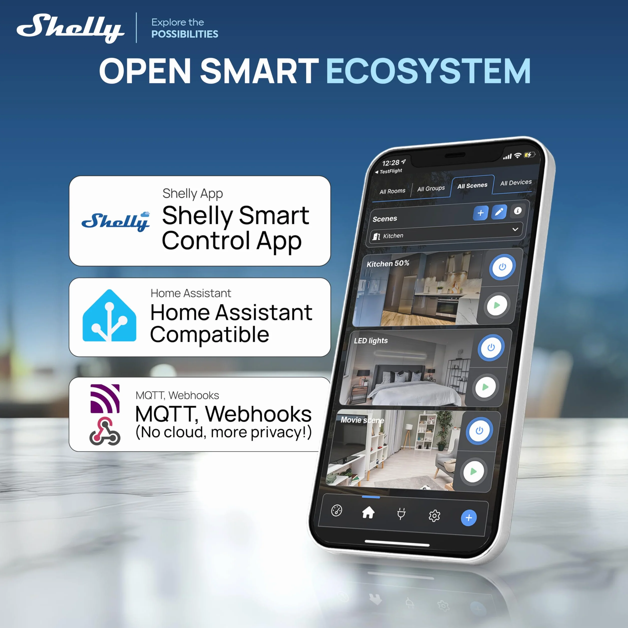 Shelly Wall Display X2i Negro – Panel de control para el hogar inteligente, Pantalla tàctil 6,9”, Wi-Fi y Bluetooth, Control inalámbrico dispositivos inteligentes, Relé 5A, Compatible Home Assistant