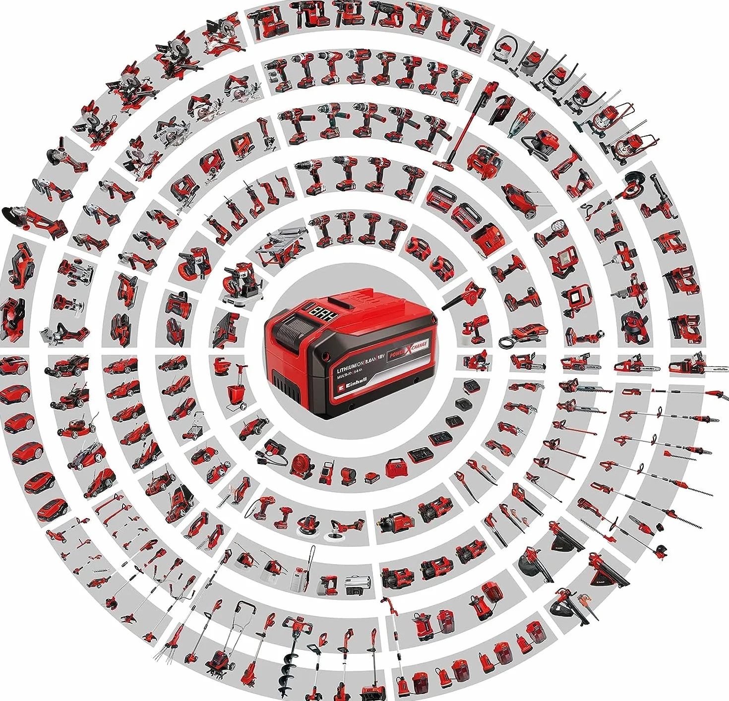 Einhell Bomba de jardín con batería AQUINNA 18/28 Power X-Change (18 V, caudal máx. 2800 l/h, máx. 25 m de altura de impulsión, modo ECO/BOOST, protección contra heladas y sobrecargas, sin batería)