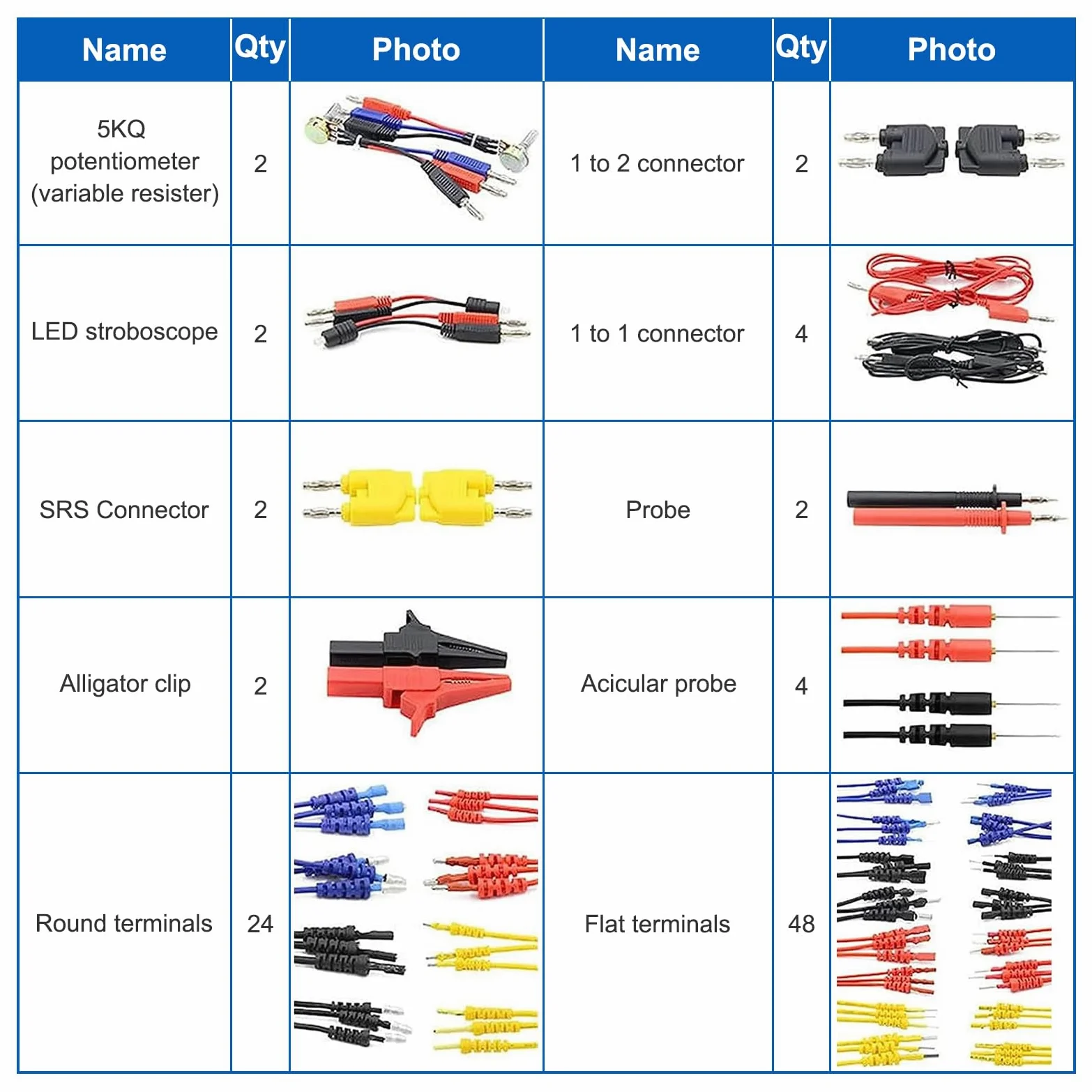 Kit de Cables de Prueba de Multímetro Eléctrico 92 | Kit de Cables de Prueba de Circuito, Automotriz Multifunción con 72 Terminales, Pinzas de Cocodrilo y Sondas de Prueba