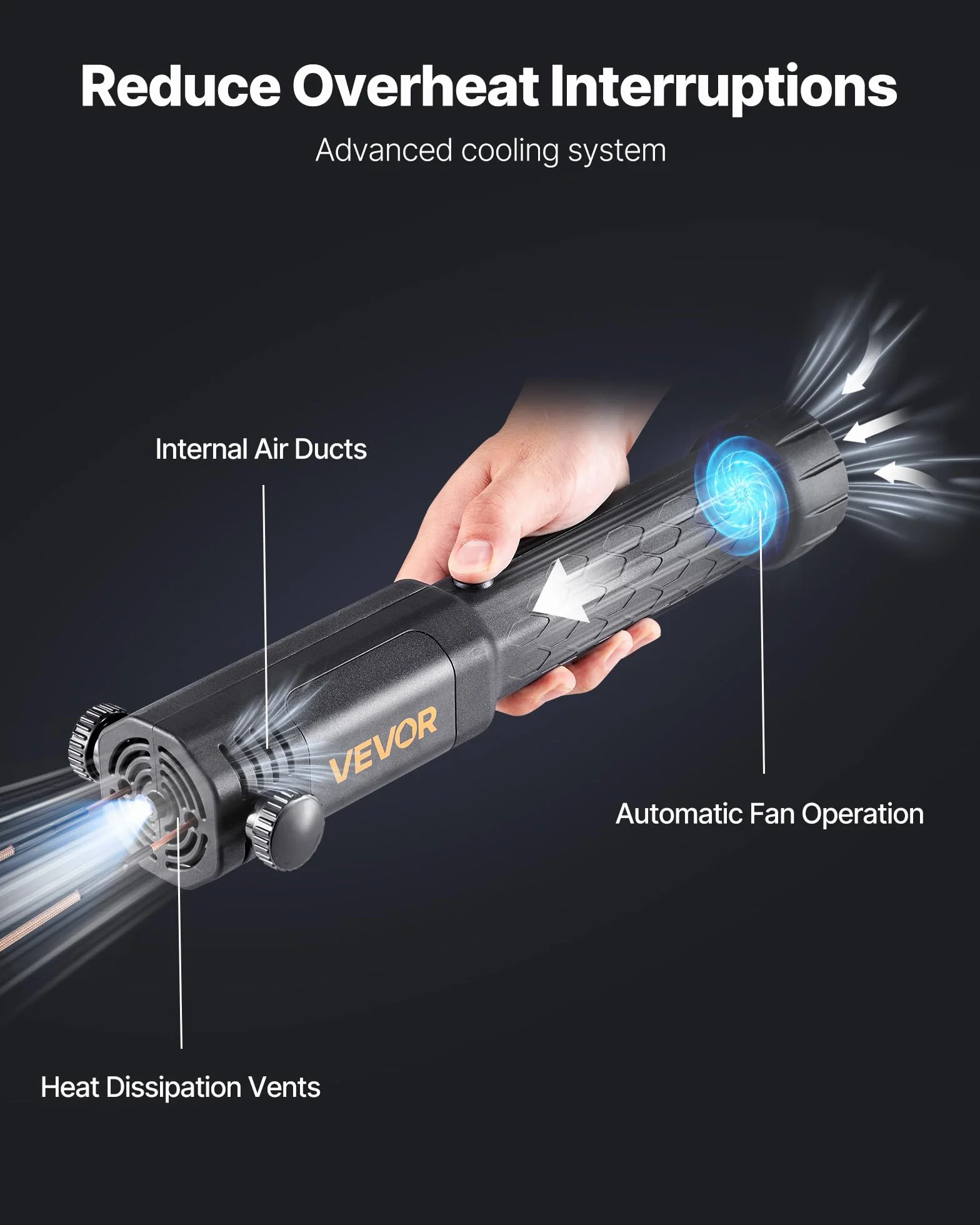 VEVOR Calentador de Inducción para Extracción de Tornillos, 1100 W, Calentador para Extracción de Tornillos Oxidados, Herramientas de Reparación de Taller con 3 Bobinas, 385 x 72 x 74 mm, Negro