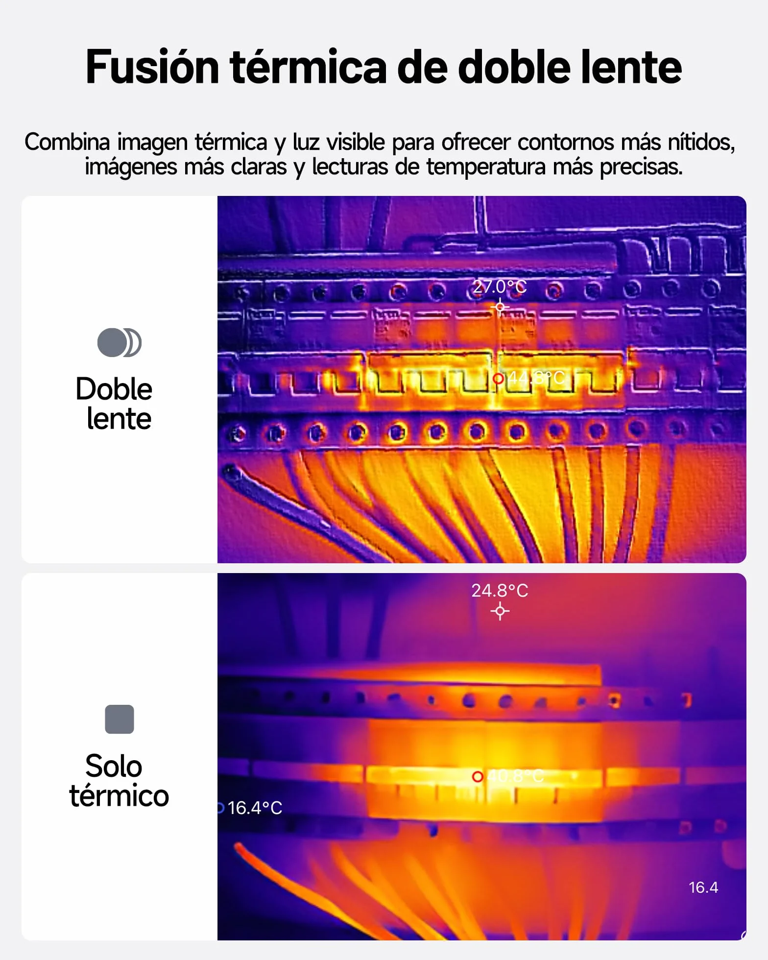 TOPDON TC001 Max Cámara Termográfica Infrarroja USB-C 1.5MP 512x384 25Hz -20℃ a 550℃ para Android iPhone