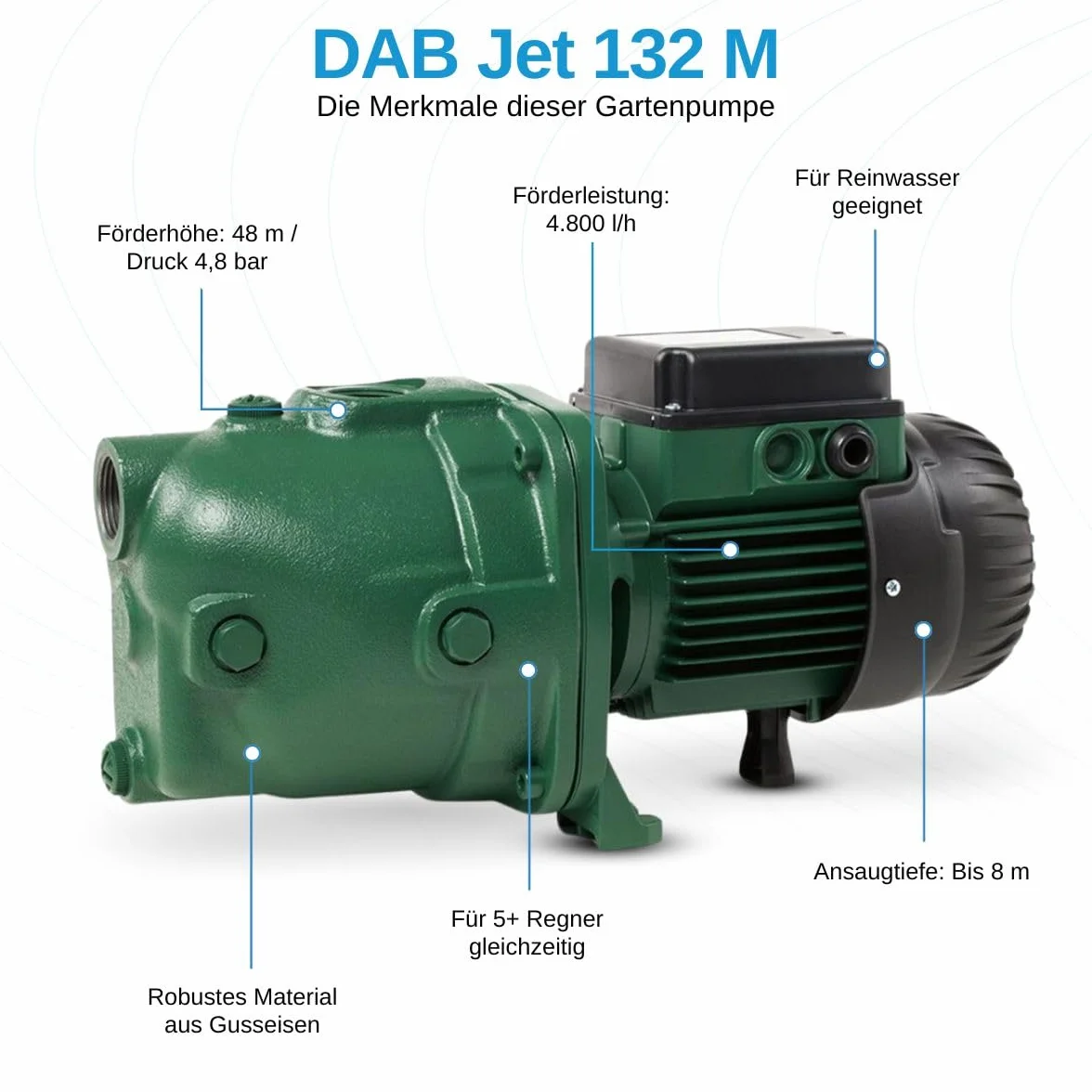 DAB JET 132 M 1,15 HP Bomba autocebante monofásica para uso hídrico vivienda agricultura jardín industria