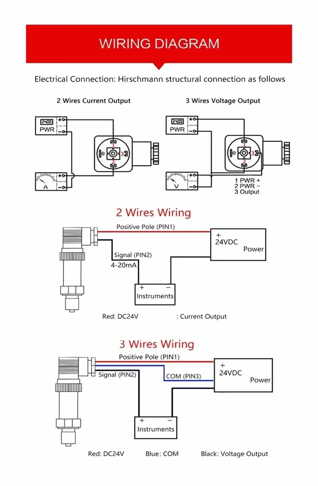 1 Sensor de presión hidráulica con Salida de 4-20 mA y transmisor Modbus (0,2 Bar, 1 Bar, 50 Bar, 100 Bar, 150 Bar). Compatible con Tanques de Agua, Aceite y Gas.(0-10v Output,0-10bar)