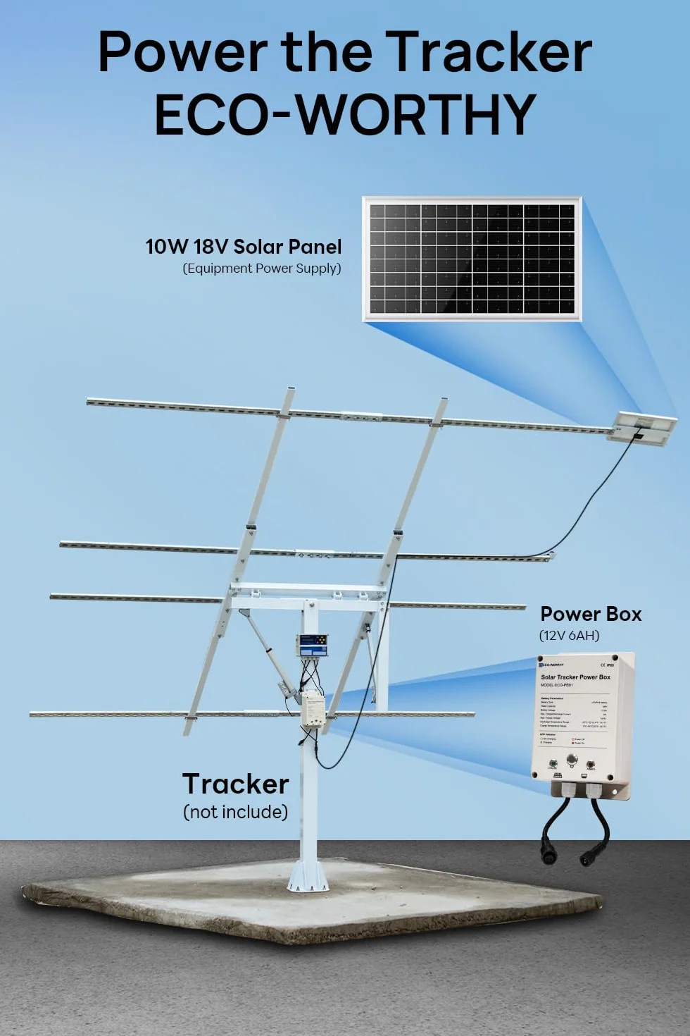 ECO-WORTHY Caja de energía para sistema solar IP65 resistente al agua: panel solar monocristalino de 10 W + batería LiFePO4 de 6 Ah 12 V con 3000 ciclos y protección BMS Plug and Play para jardín y
