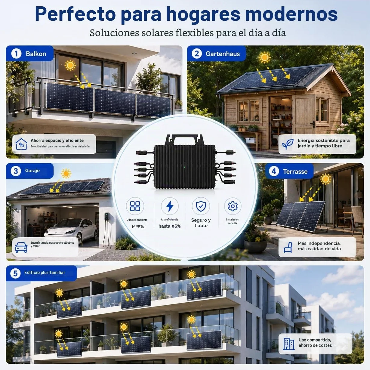 Microinversor 2250W, Inversor Solar PV con WiFi, IP67 Resistente al Agua, Cable AC 5m para Kit Solar de Balcón,4 MPPT Integrado, Aplicación Móvil Plug & Play