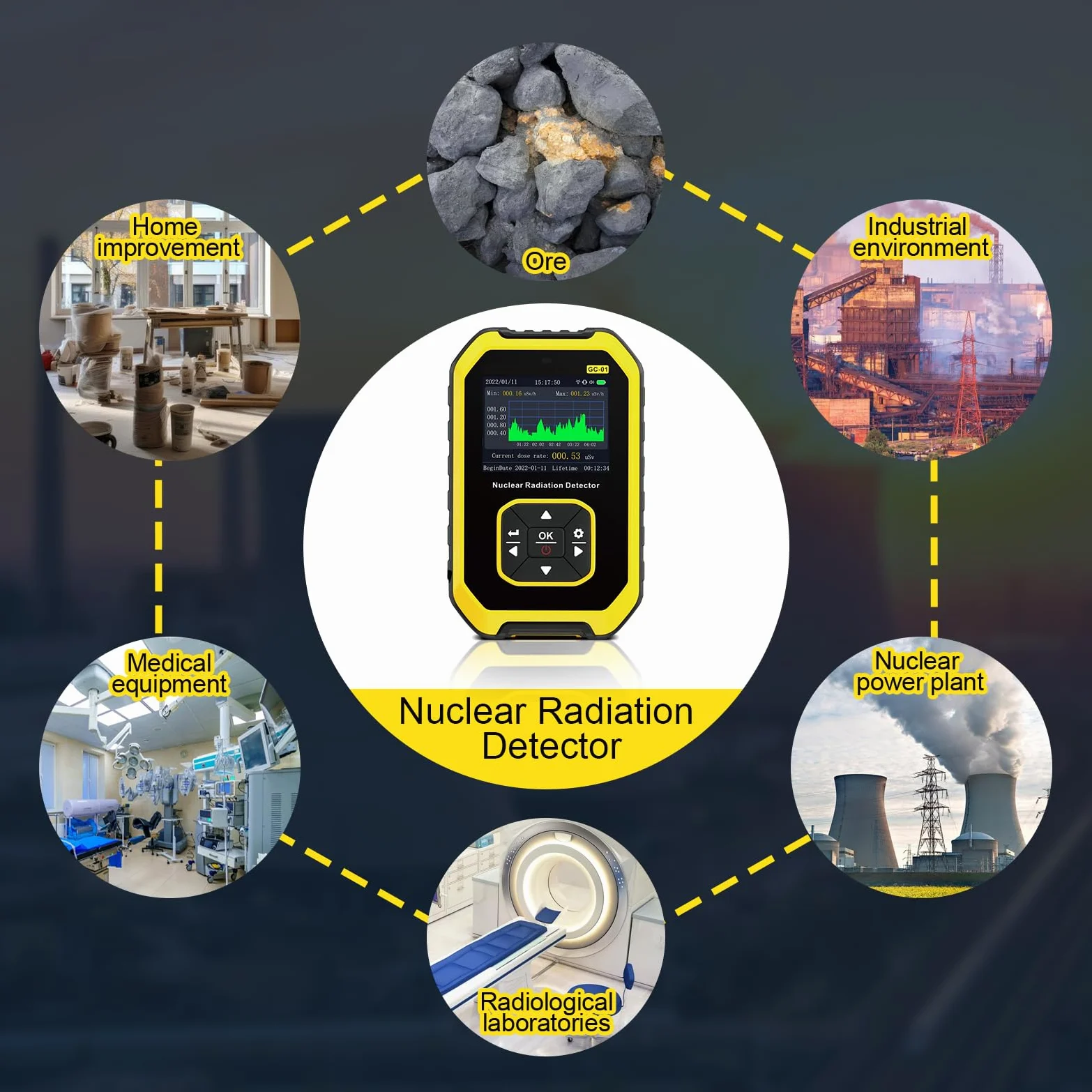 Contador Geiger portátil, detector de radiación nuclear YF-Y1-GC-01 con pantalla LCD, monitor de radiación recargable, probador de rayos X beta gamma, dosímetro de radiación de mano para el