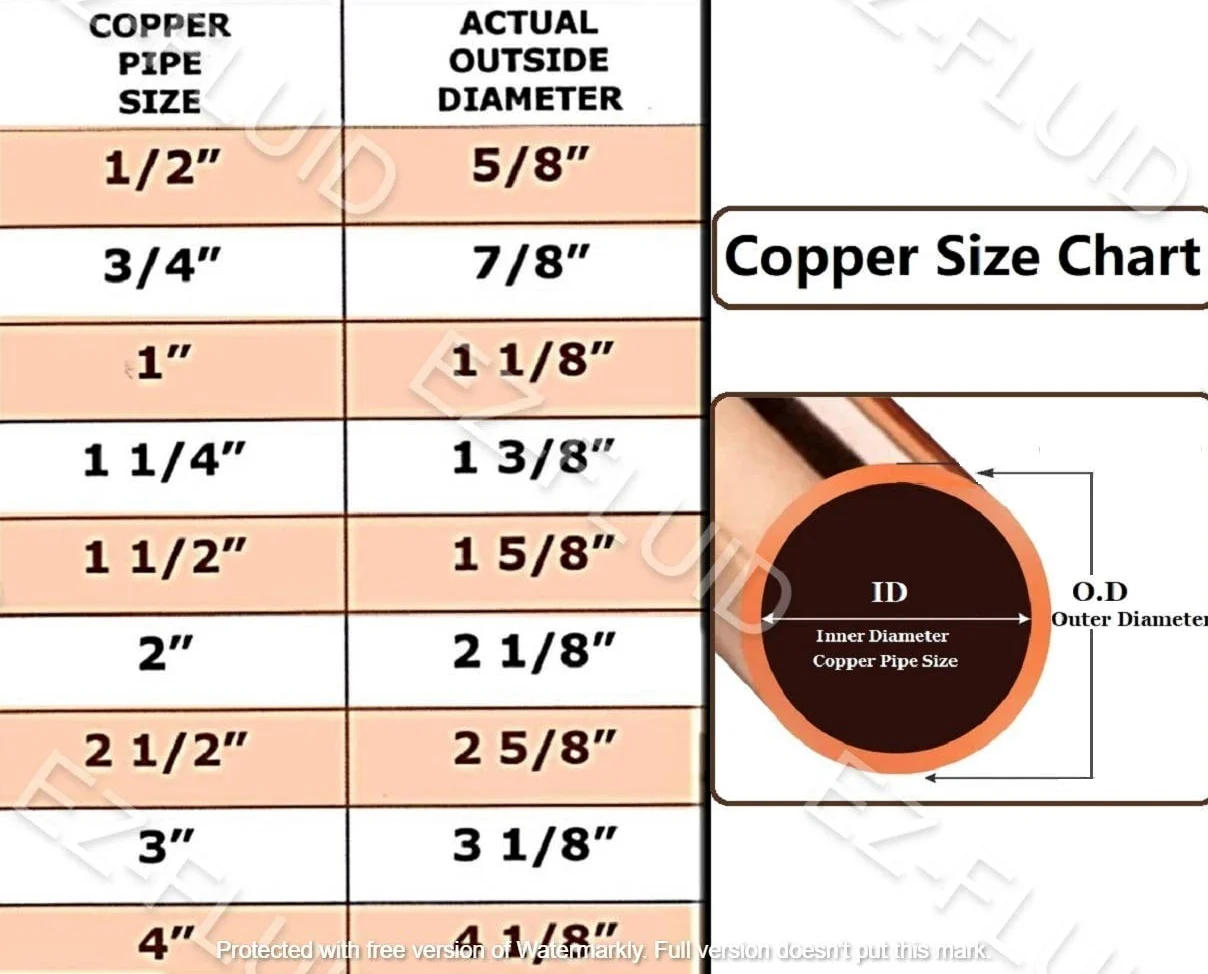 EZ-FLUID Fontanería de cobre de 1-1/2 pulgadas, codo de 90 grados, giro corto, accesorios de cobre a presión con FTG x conexión de tubería de cobre de soldadura de sudor para residencial, comercial.