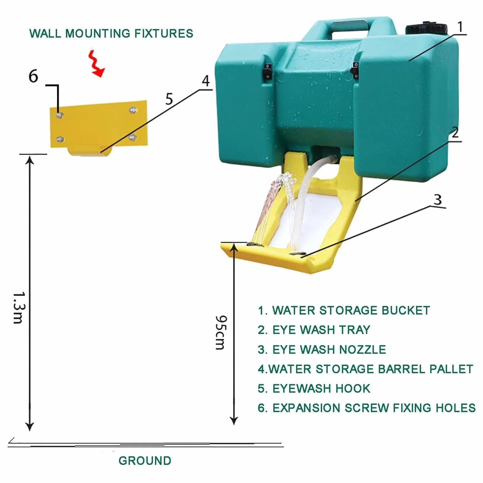 Estación lavaojos de emergencia, estación lavaojos portátil, kit de lavado de ojos montado en la pared for emergencias, diseño integrado de doble boquilla de gran capacidad de 8 gal/30 l