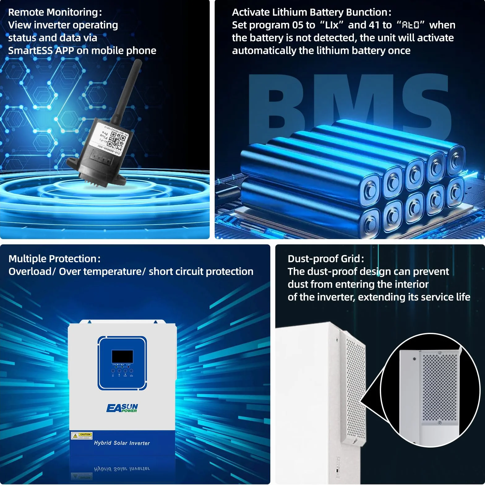 POWLAND Inversor Híbrido 24V 4000W, Onda Sinusoidal Pura Aislado de la Red, DC a AC 230V, Máximo PV 60-500VDC, para Baterías de Plomo y Litio, con Módulo WiFi (SMG II 4KW)