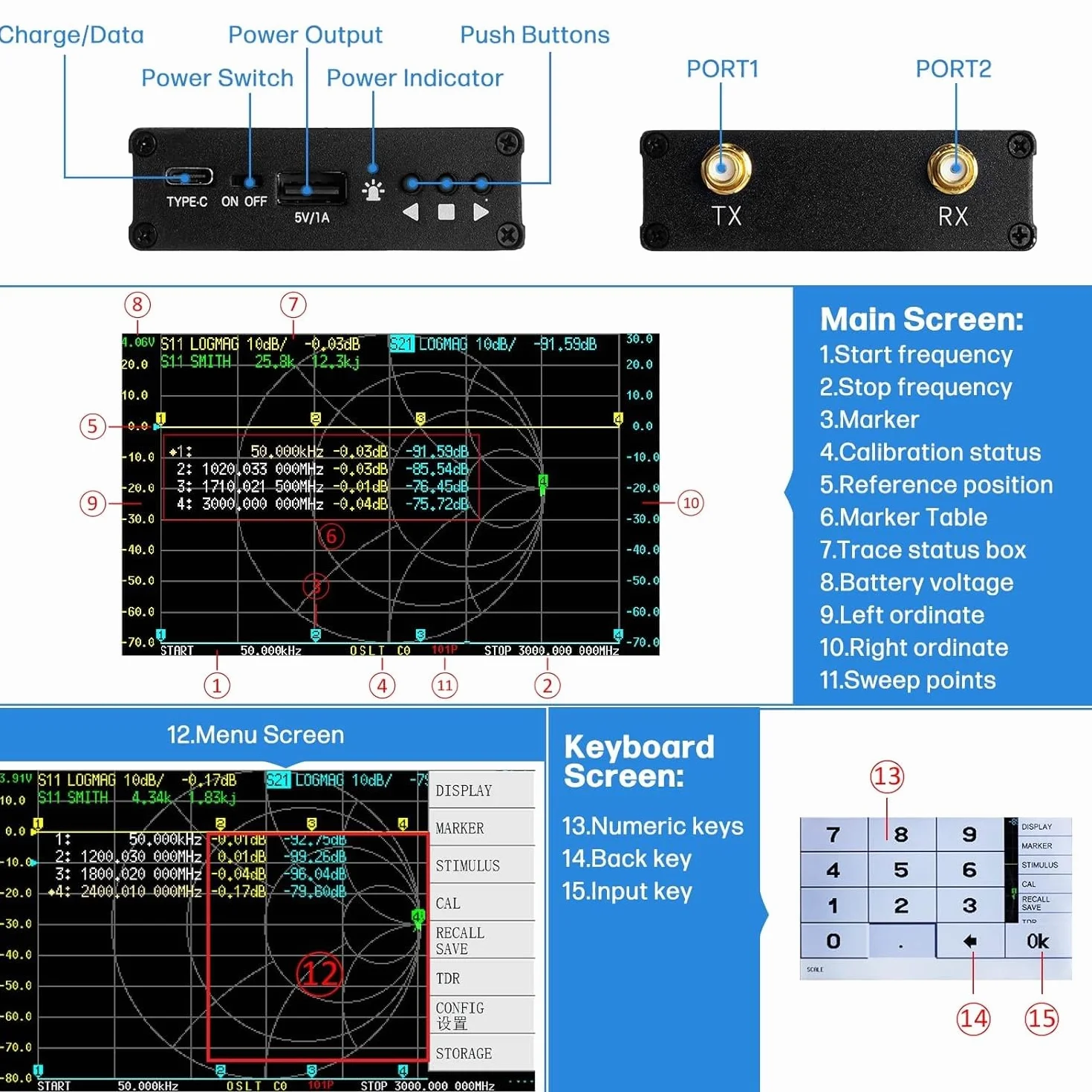 AURSINC NanoVNA-F V2 Analizador de Redes Vectoriales 50KHz-3GHz HF VHF UHF VNA Pantalla de 4,3 Pulgadas Analizador de Antena Medición de S-Parameter,Voltaje SWR, Fase, Retardo, Smith Chart