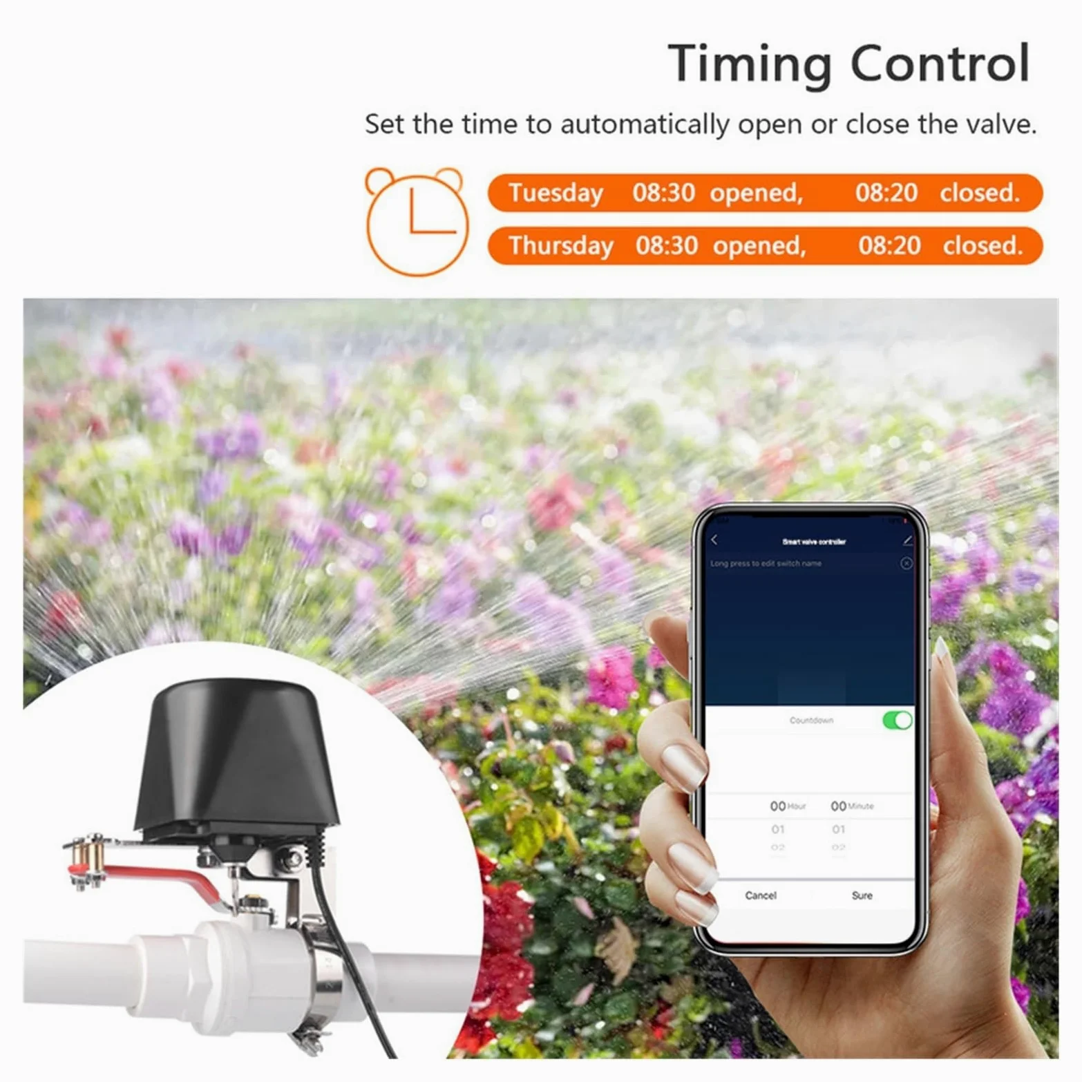 Controlador De Válvula Manipulador Inteligente WiFi Tuya Compatible Con Cierre Gas/agua Tubería