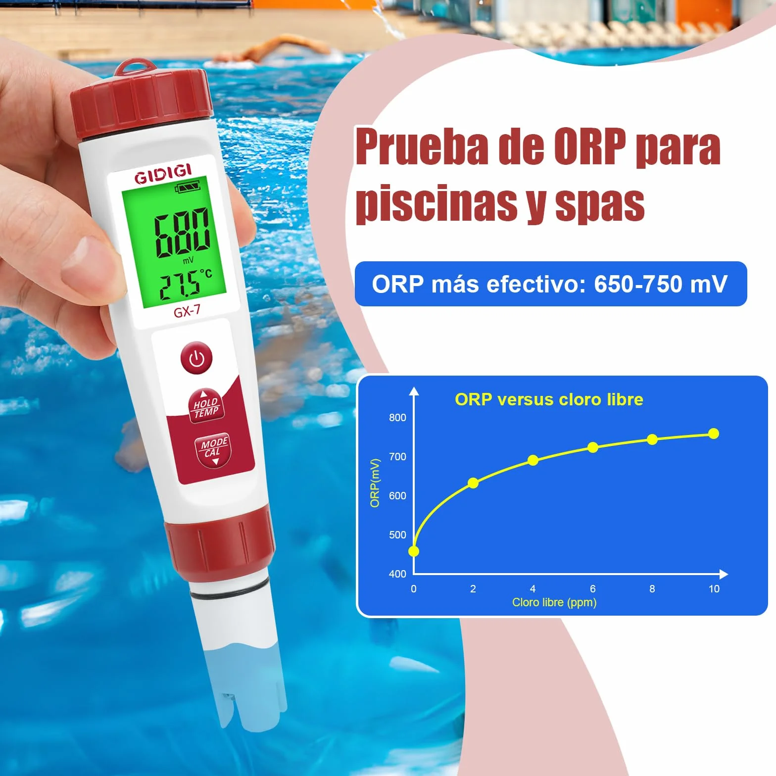 Medidor de Cloro y pH Digital 7 en 1, Comprobador de Piscina, ORP Cloro Sal EC PPM TDS