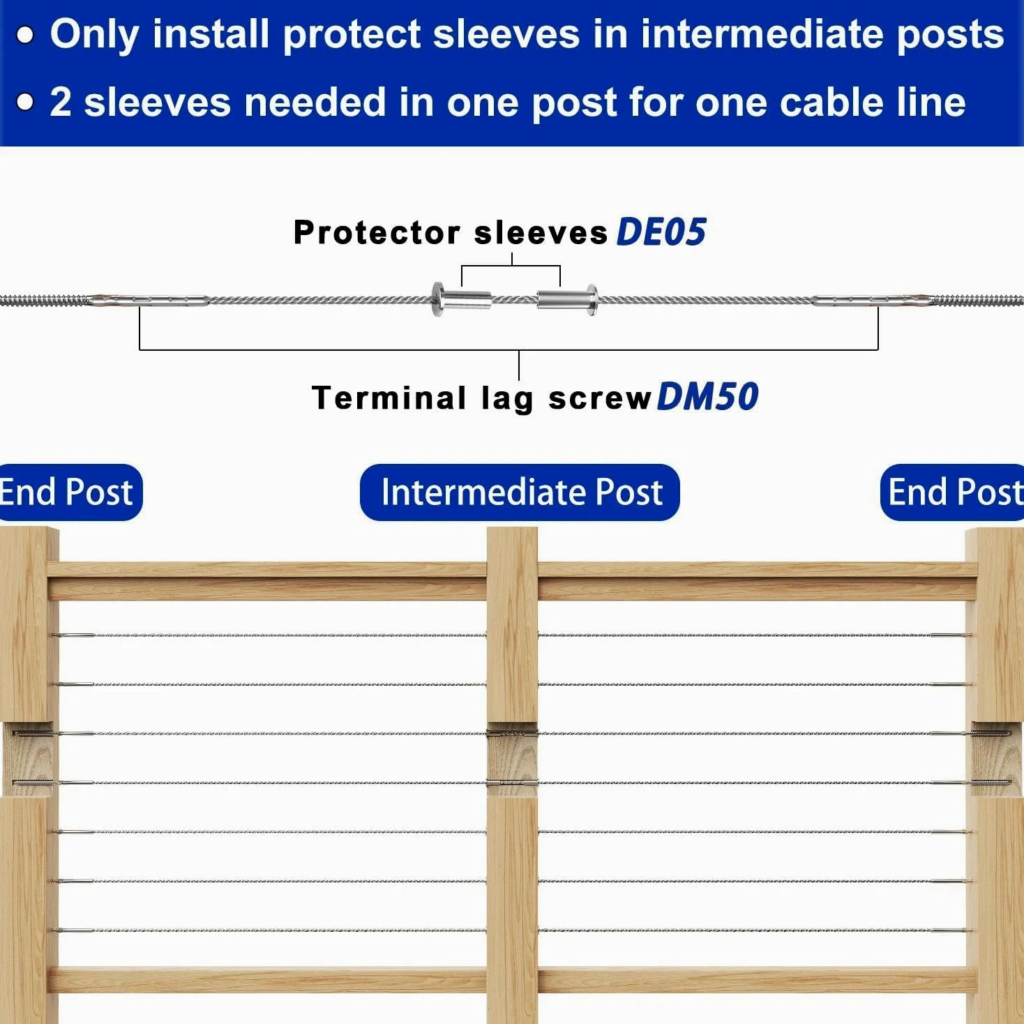 Steel DN Mate Paquete de 110 fundas protectoras de acero inoxidable T316 para barandilla de cable de 1/8, 5/32 o 3/16 pulgadas, fundas protectoras de cable para sistema de barandilla de cable,
