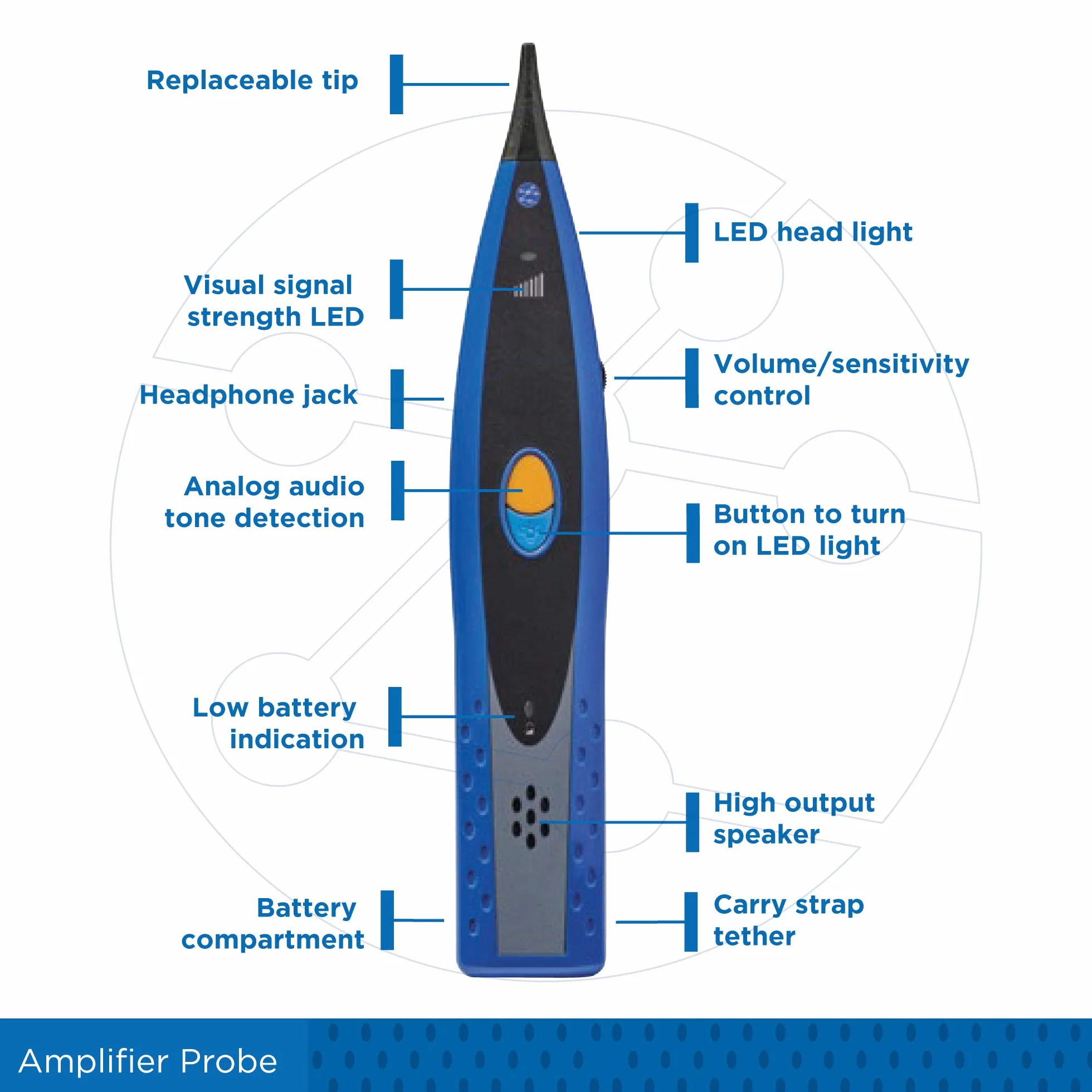 TREND Accesorio Probe-II Induktiver Receptor, Azul y negro., Talla única, estrellas y rayas