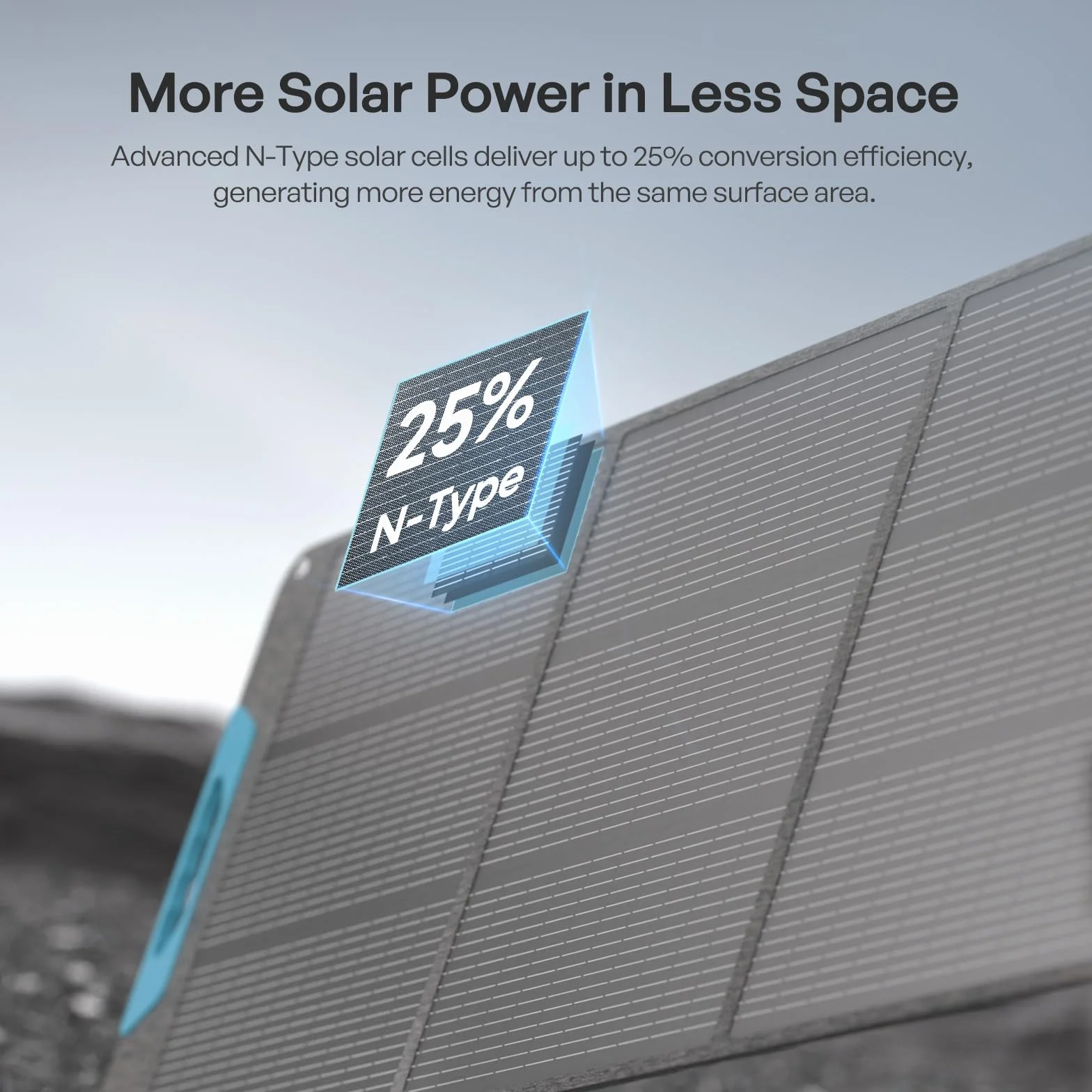 Renogy Panel solar portátil de 200 W, IP65 resistente al agua, módulo solar plegable Power Backup, cargador solar para Power Station RV Camping Off Grid