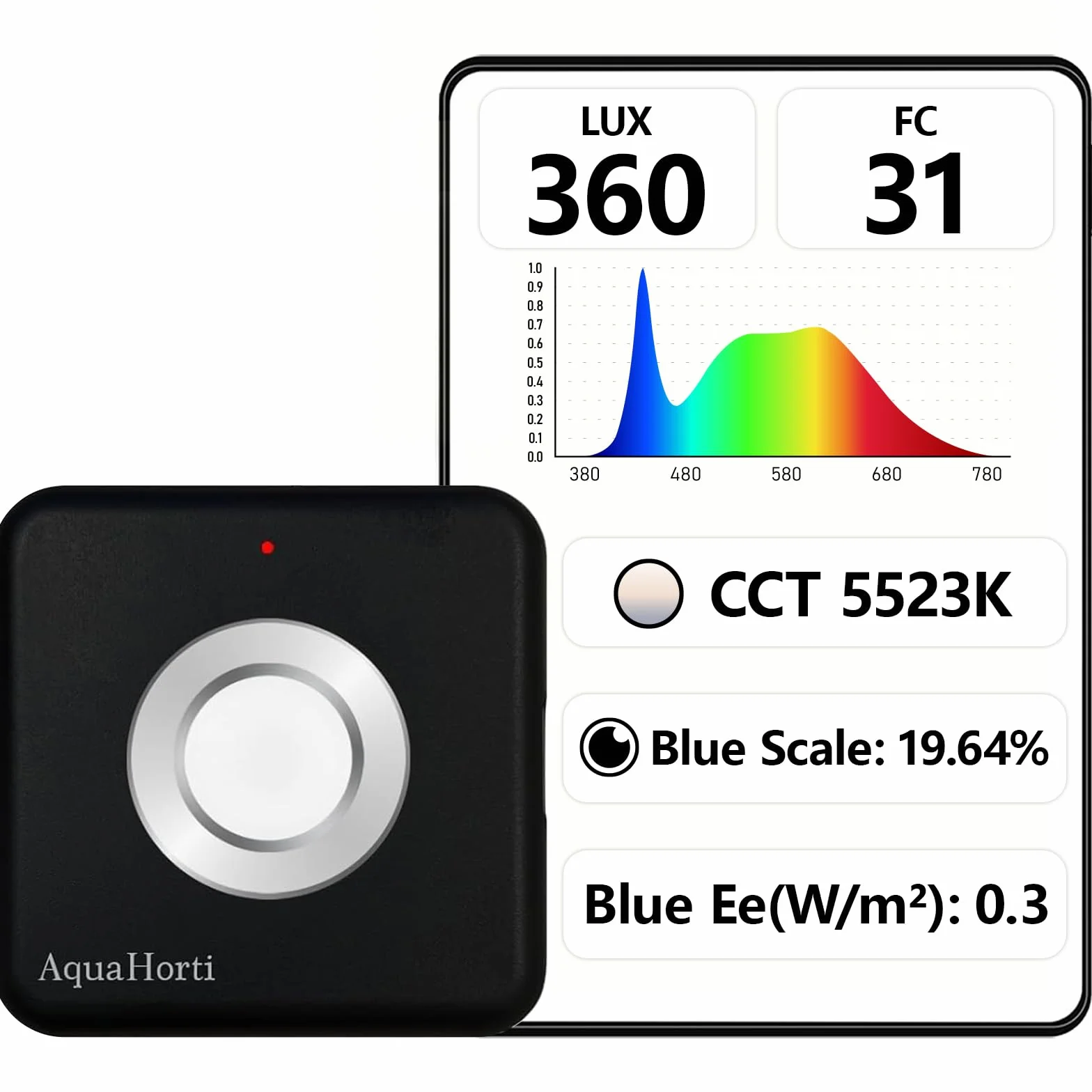 Medidor de luz AH-300 LED espectro CCT LUX vela de pie w/m² luz azul distribución datos exportados CSV
