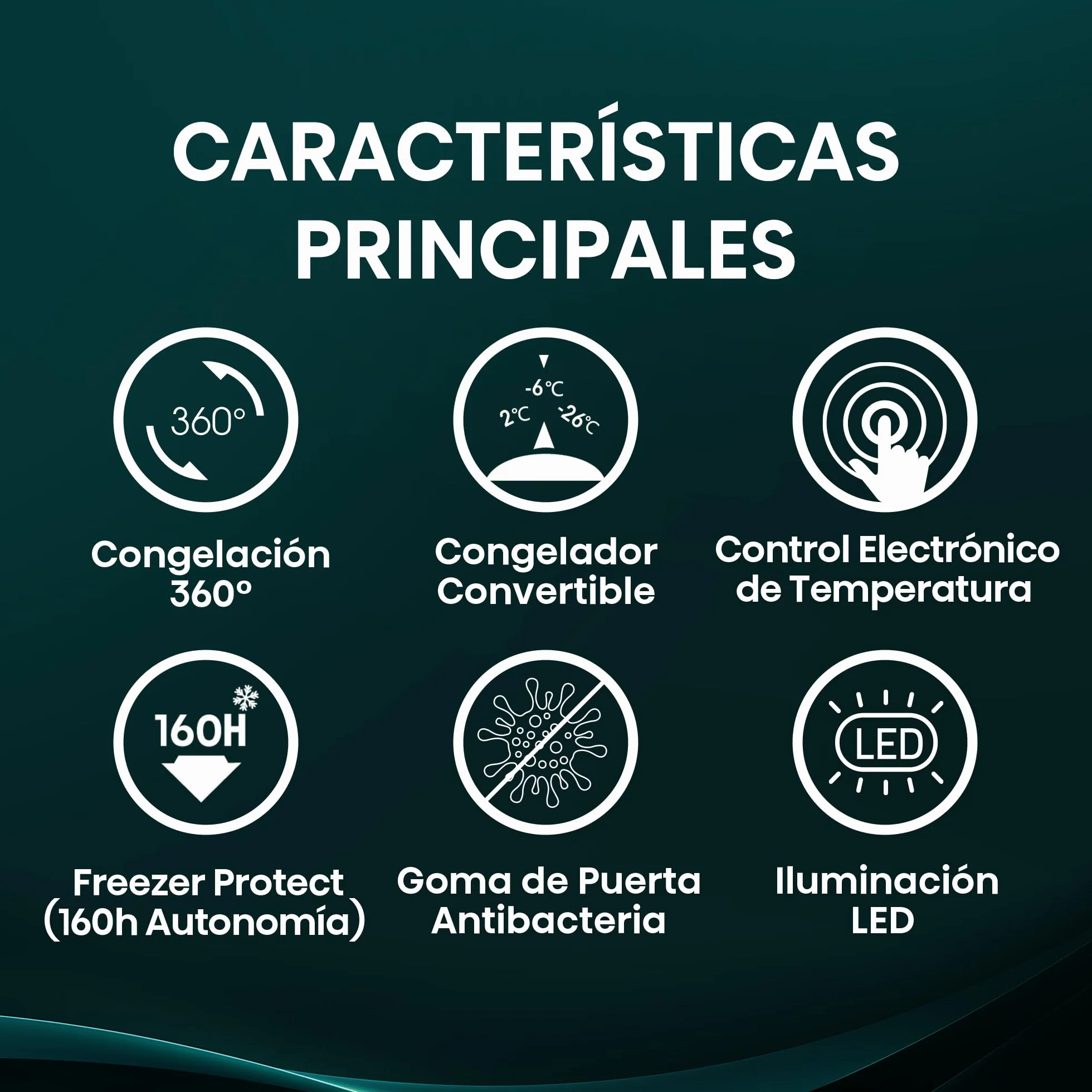 Hisense Arcón Congelador Horizontal 97L 86cm Congelación 360° Congelador Convertible Control Electrónico de Temperatura Freezer Protect Blanco