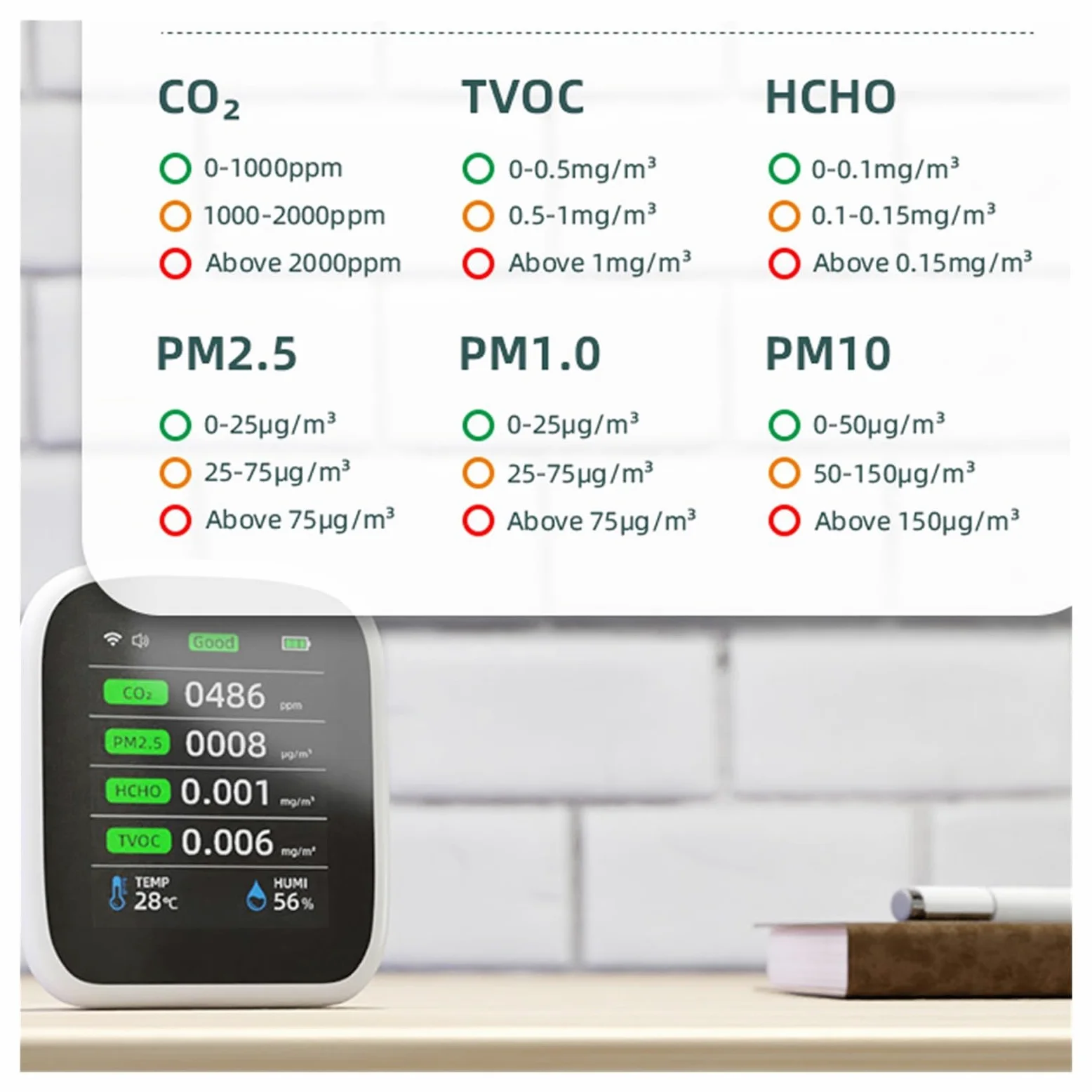Medidor de Calidad del Aire 8 en 1 Tuy PM1.0 PM2.5 PM10 CO2 TVOC HCHO probador de Temperatura y Humedad Detector de dióxido de Carbono