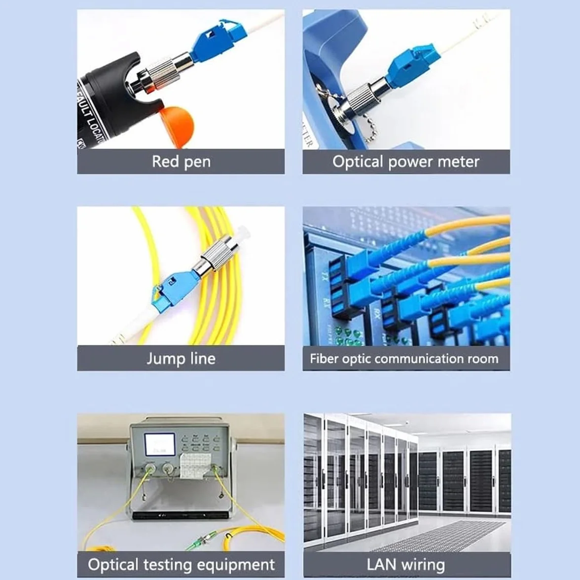 Namvo 2 unids fibra óptica adaptador FC enchufe LC-hembra, medidor de potencia acoplamiento