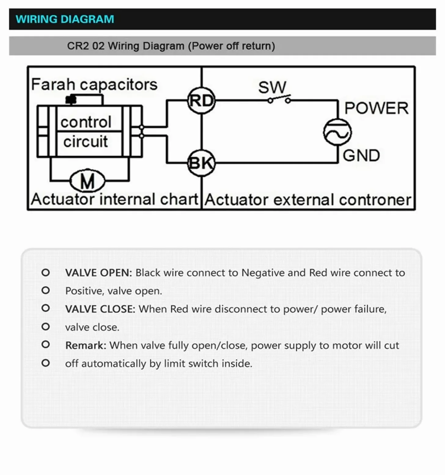 TF20-B2-C Válvula eléctrica de 2 vías de latón BSP/NPT 3/4'' DN20 de puerto completo, normalmente abierta/cerrada, con indicador, CA 110 V-230 V, engranaje metálico(Bsp,CR202 Normally Close)