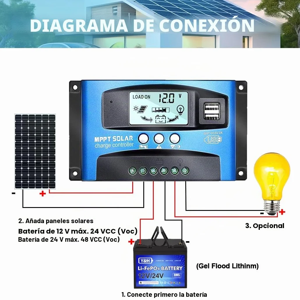 Y&H 100A MPPT Solar Charge Controller 12V 24V LCD Dual USB Regulador Inteligente