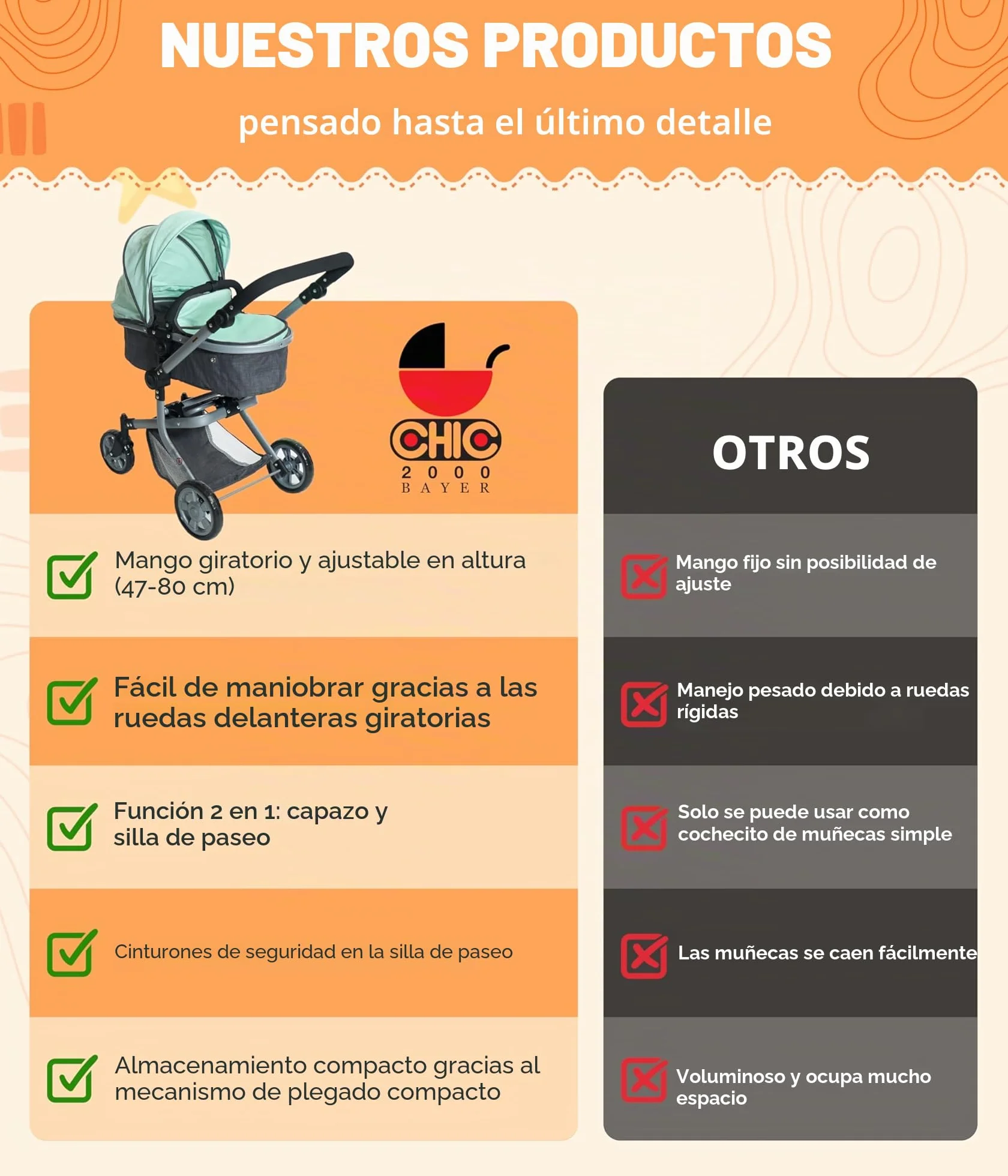 Bayer Chic 2000 Cochecito de muñecas Mika 2 en 1 para muñecas de hasta 52 cm Menta Melange
