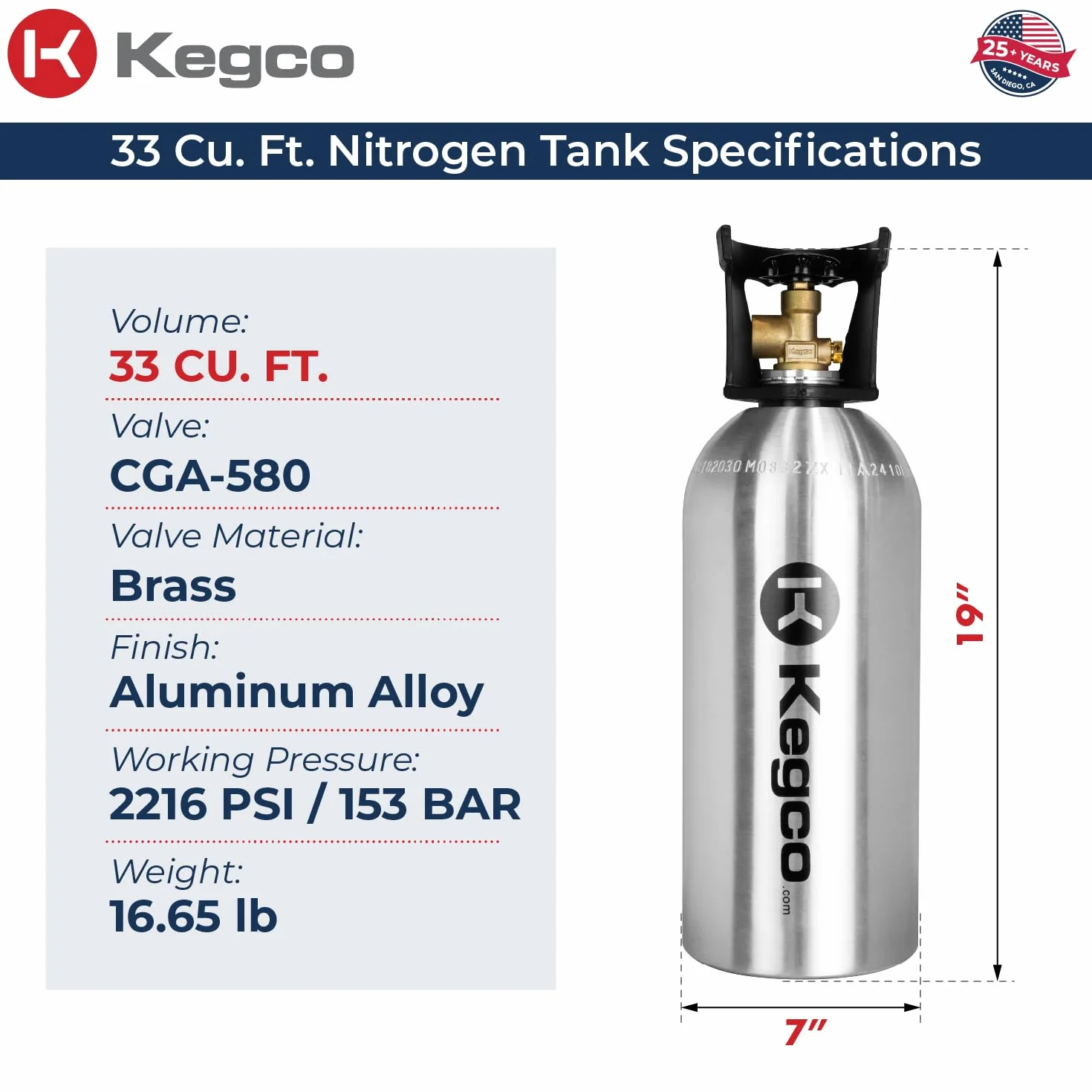 Kegco ZXI33-580 Depósito de nitrógeno, Aluminio