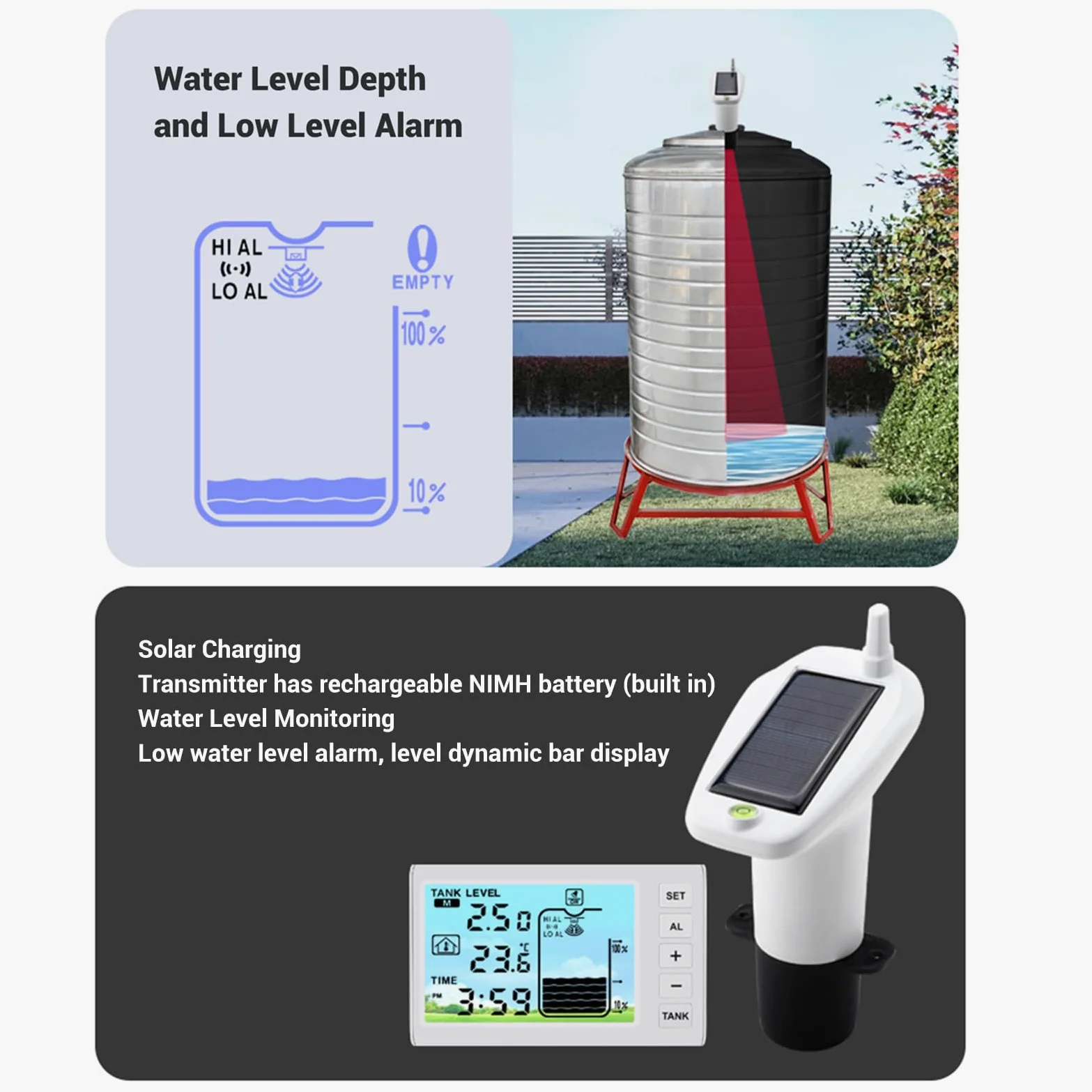 Sensor de Nivel Ultrasónico, Indicador de Tanque de Agua, Medidor de Profundidad de Líquido, Pantalla Digital Electrónica, Transmisor Receptor