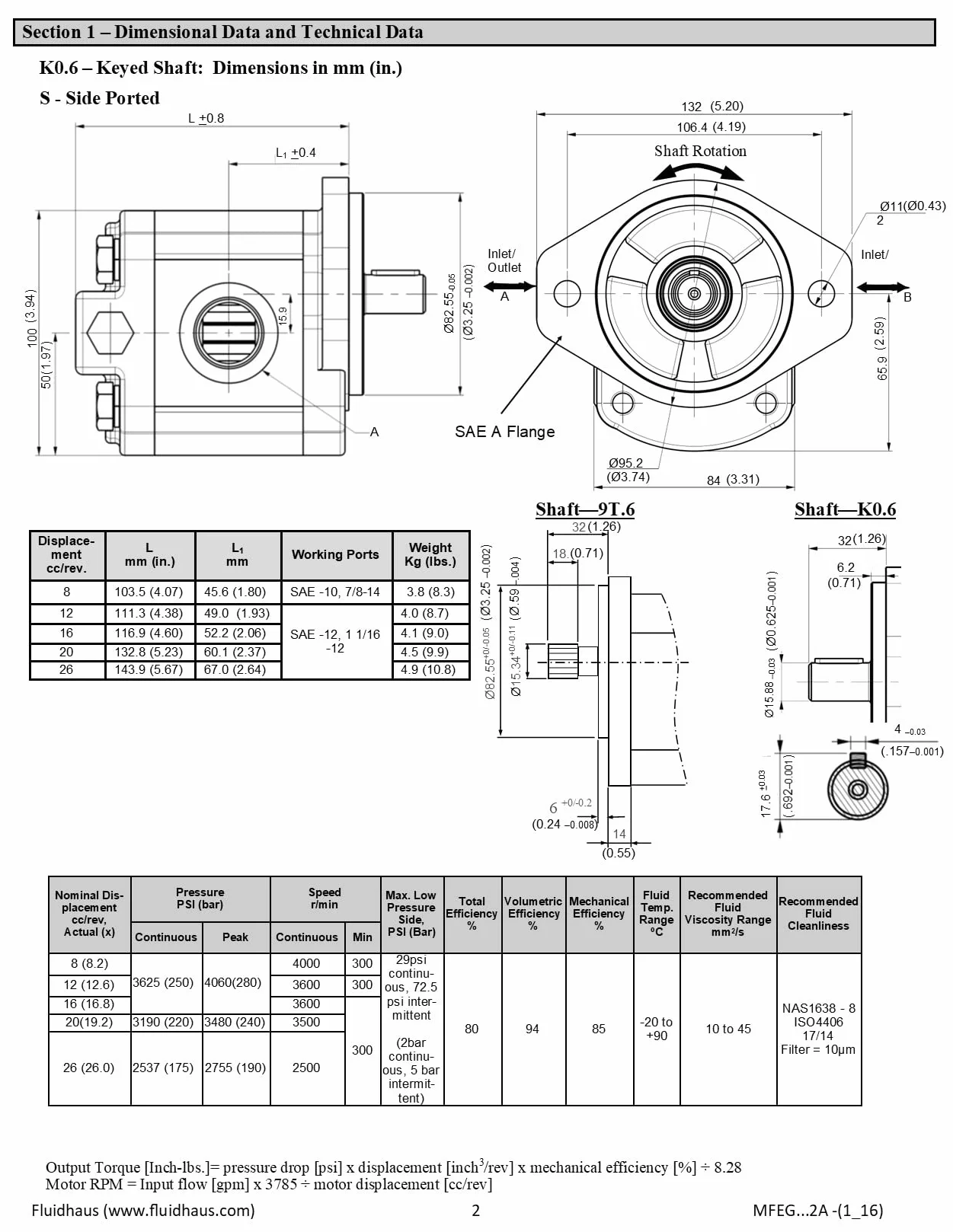 Motores de engranajes hidráulicos o bombas de rotación bidireccional, 8-26 cc/rev (0.488-1.58 in3/rev) 2-17gpm 21-40HP SAE A Mount, serie MFEG (8cc/rev. -0.488 in3/rev - 8 gpm máx. - 21HP máx.)