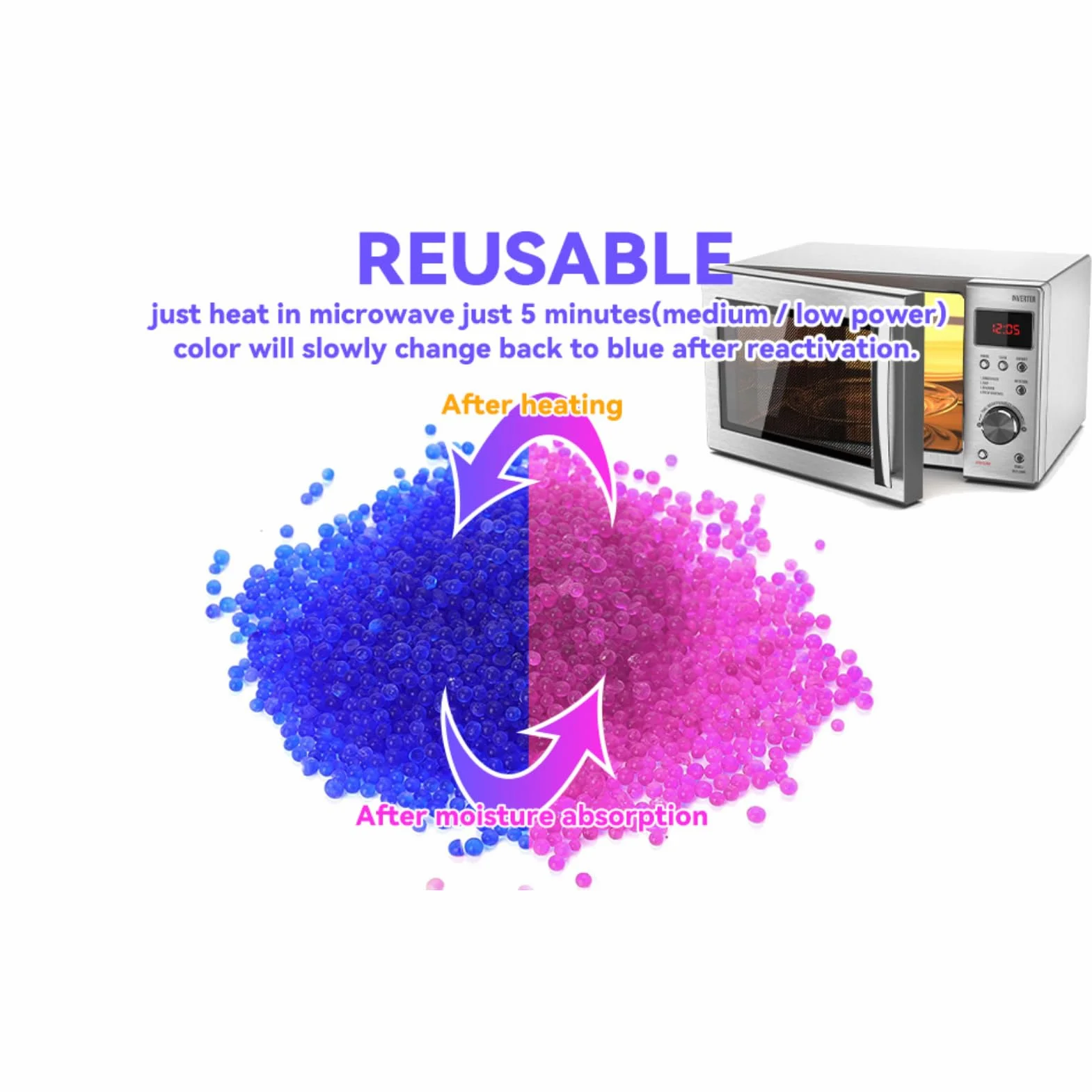 MAGT Perlas de Gel de Sílice Desecante Reutilizable 530g para Cámara, Microscopio