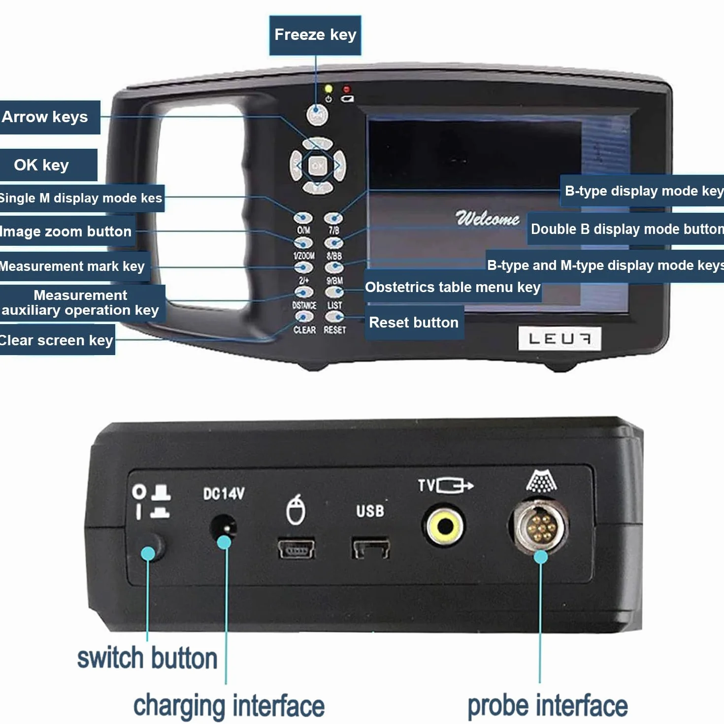 Ecógrafo Veterinario Portátil Con Sonda Microconvexa 3.5 Mhz Y Pantalla Lcd De 5.6 Pulgadas,Para Embarazo En Mascotas,Conejos,Ovejas,Perros,Gatos Y Animales Pequeños