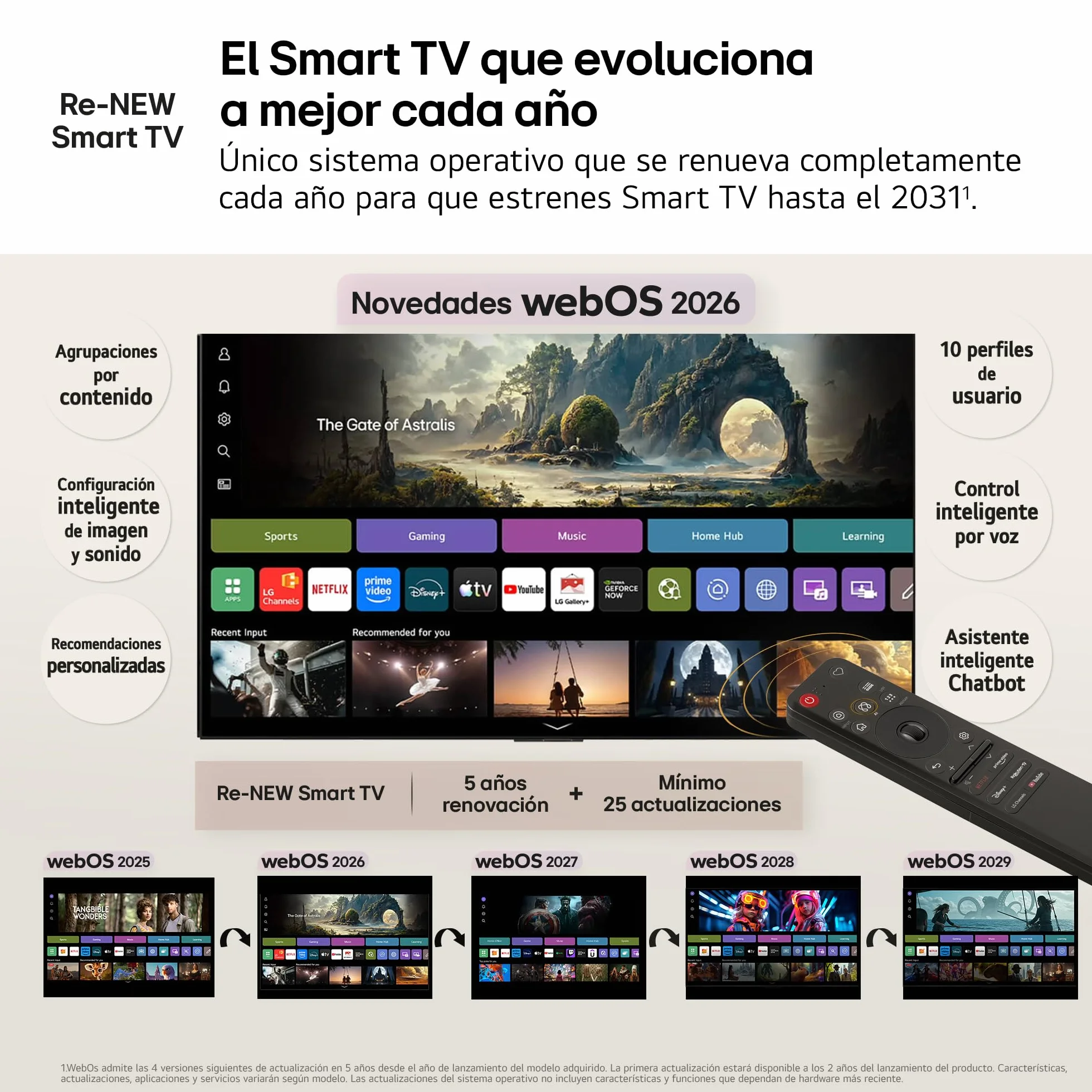 LG OLED55G64LW - TV 55", 4K OLED EVO AI G6, Smart TV, WebOS 26, Procesador α11 AI Gen3, VRR 165Hz, Reflection Free Premium Sin Reflejos, Dolby Vision y Atmos, Gris Oscuro Titán