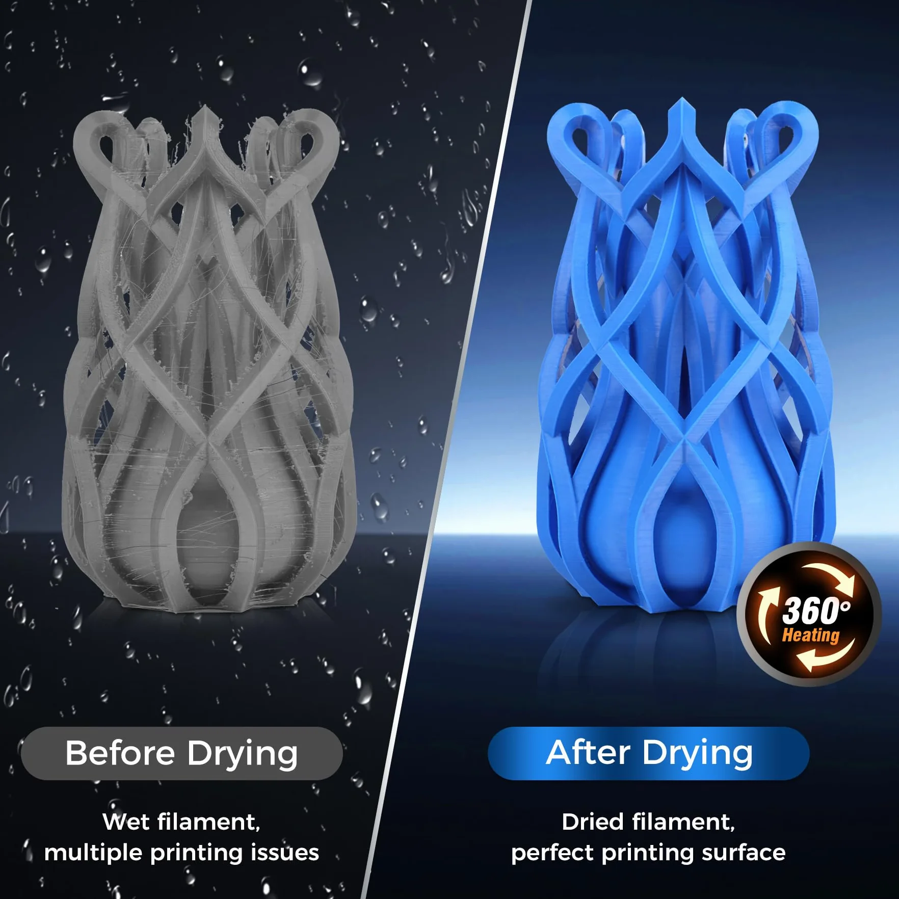 SUNLU Secador Filamento 3D S4, 2024 Nueva Generación Caja Seca de Filamentos para Impresora 3D, Gran Espacio Filament Dryer, Control Auto de Humedad, Calentamiento Rápido, Blanco