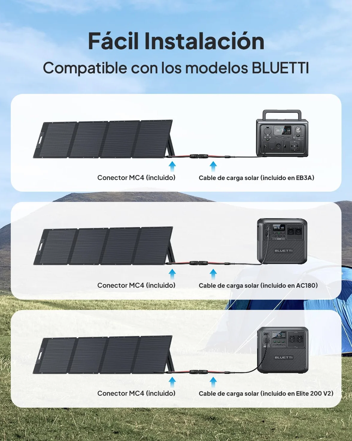 BLUETTI 200W Panel Solar, Portátil para Estación de Energía EB3A AC50B AC70 AC180 AC200L Elite 200 V2 AC300 B300K, Panel Solar Monocristalino Plegable con Soportes Ajustables para Viajes, Camping