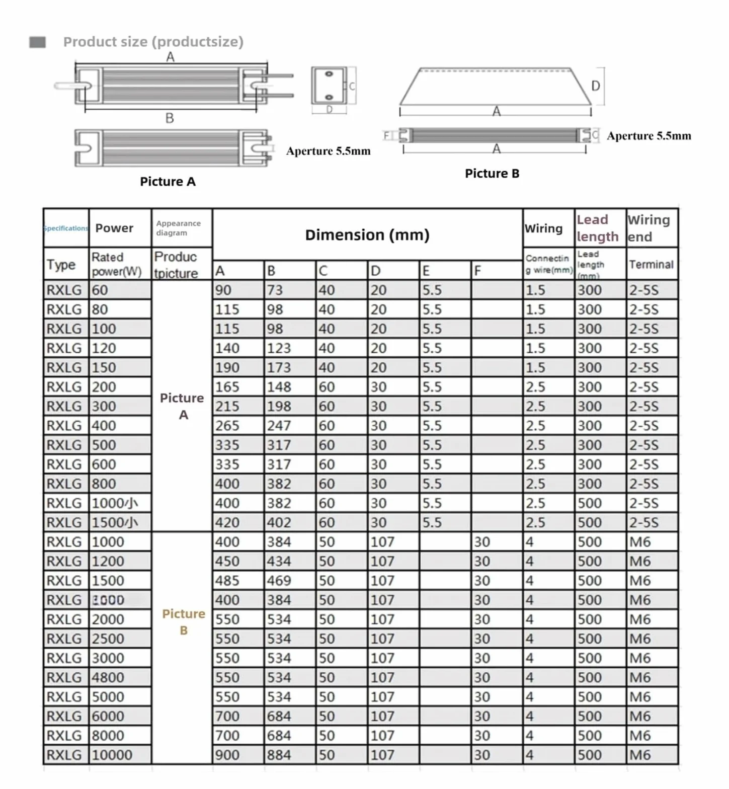Servoinversor RXLG de 2000 W, 2500 W y 3000 W con carcasa de aluminio y resistencias de freno (2000 W, 30 RJ Ohm)(2000W 50 RJ Oh)