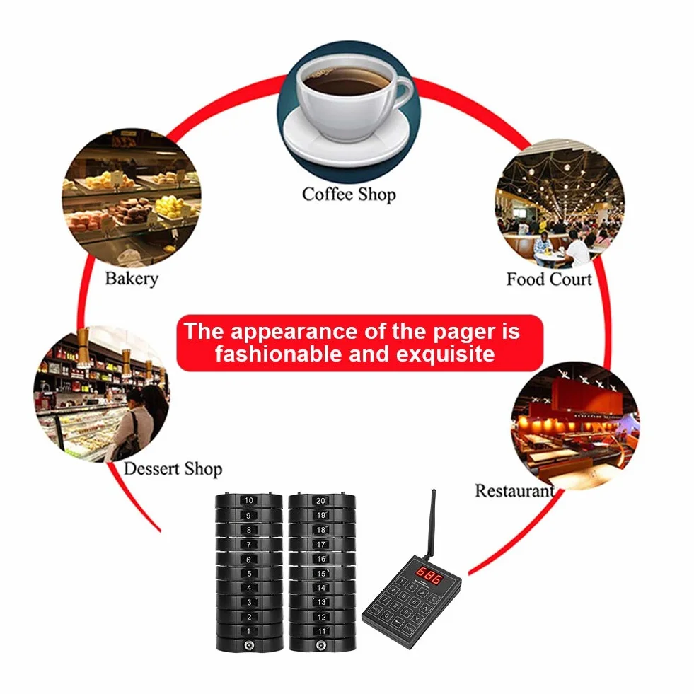 de Llamadas inalámbricas para Llamadas de Clientes de buscapersonas de Restaurante para camareros con 1 remitente con Teclado + buscapersonas de 20 Posavasos(Negro)
